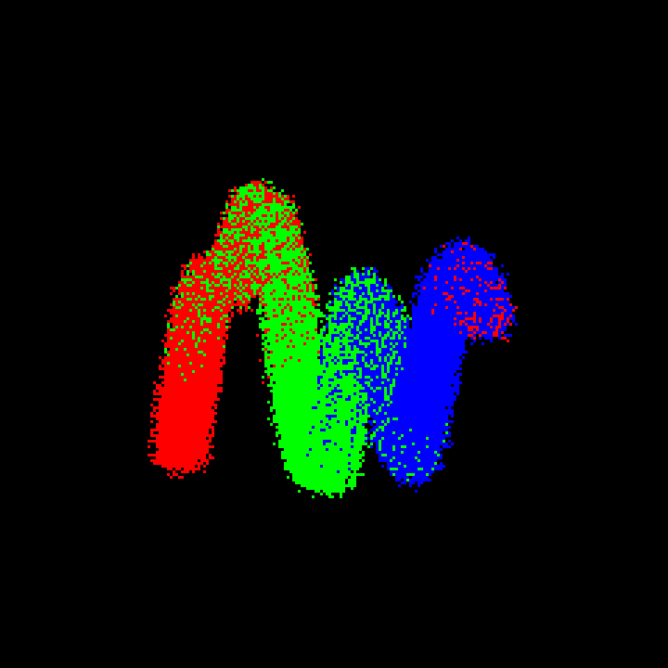 Neo Squiggle #3447