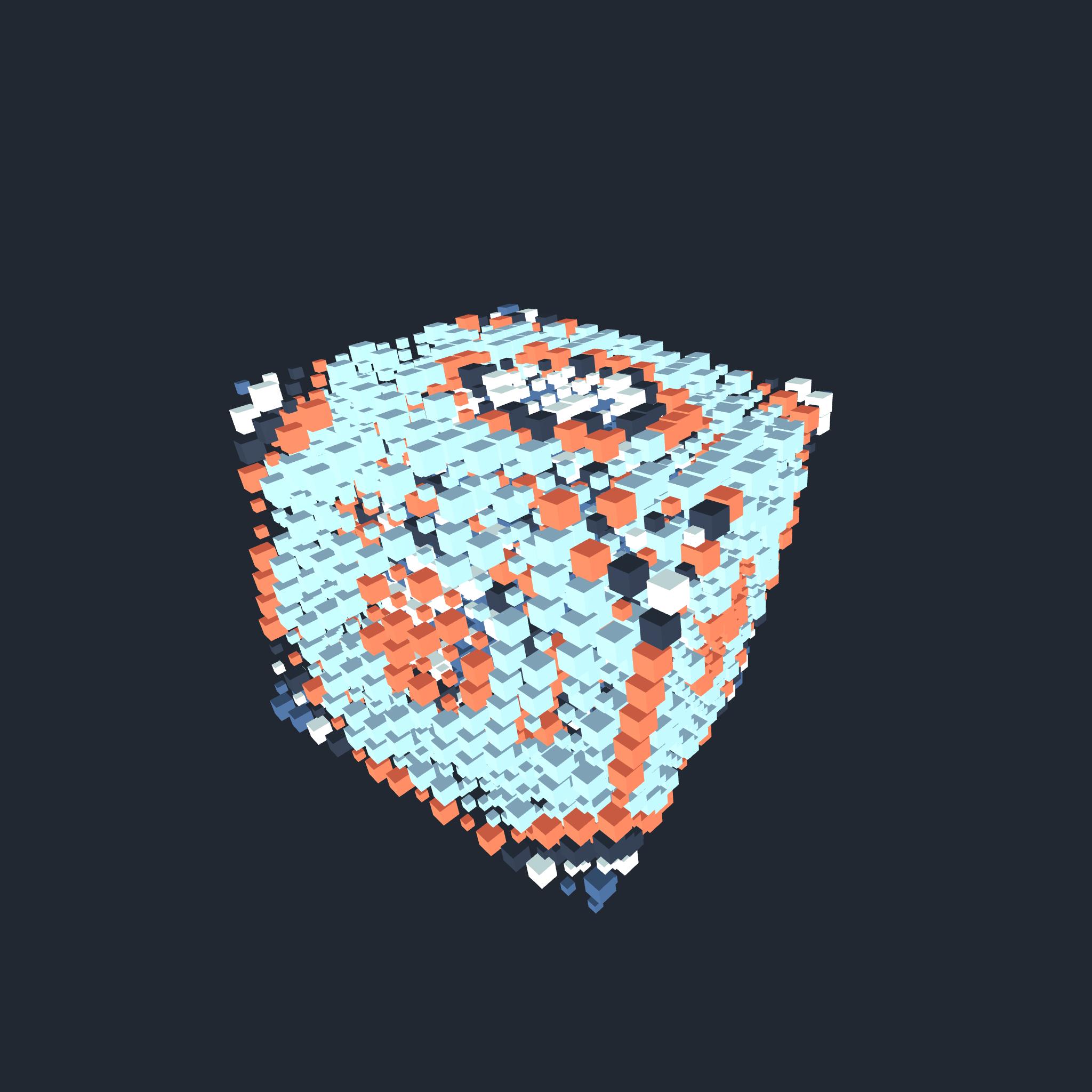 CryptoCubes #38
