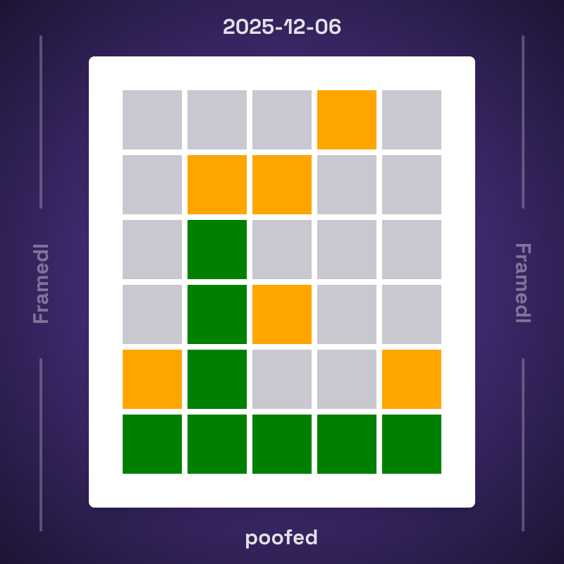 Framedl 2025-12-06