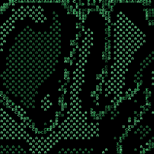 ASCII + CA ripples