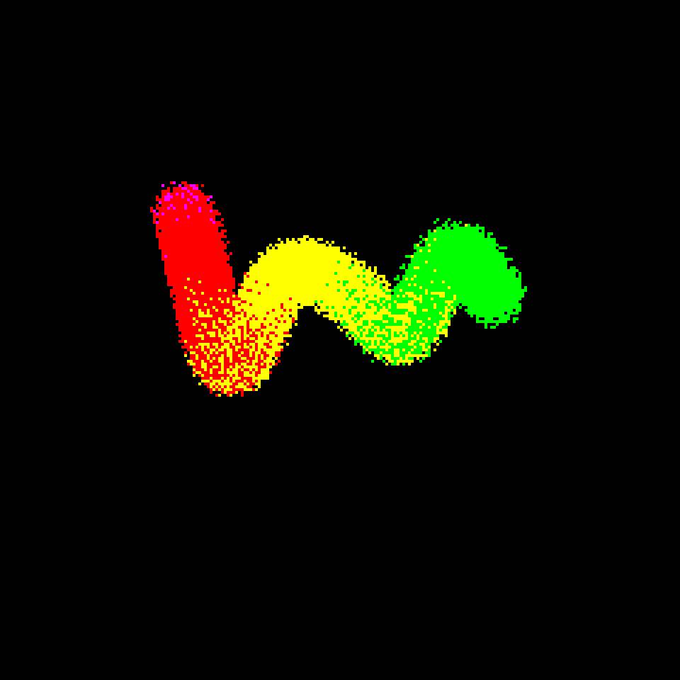 Neo Squiggle #4368