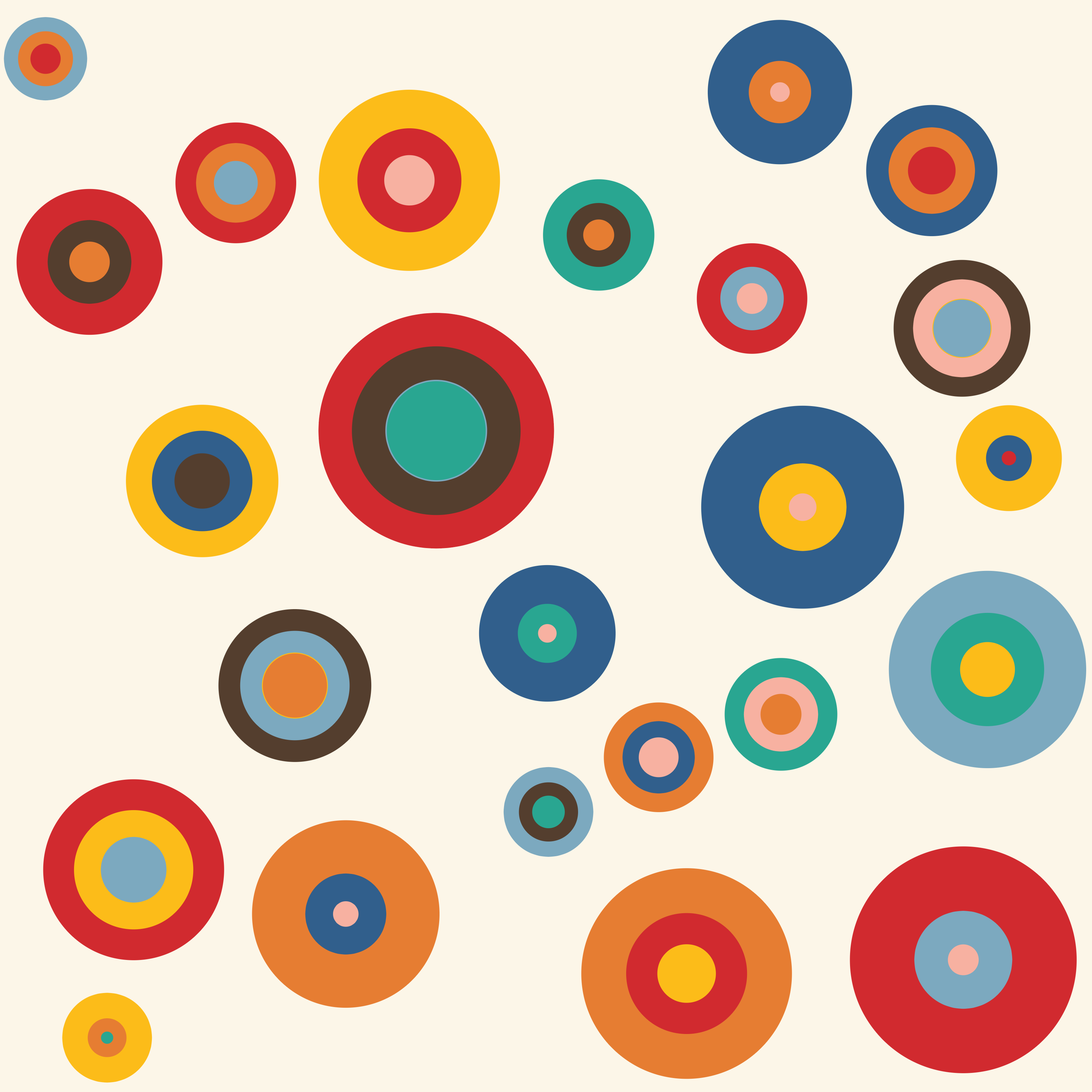 Circular #917