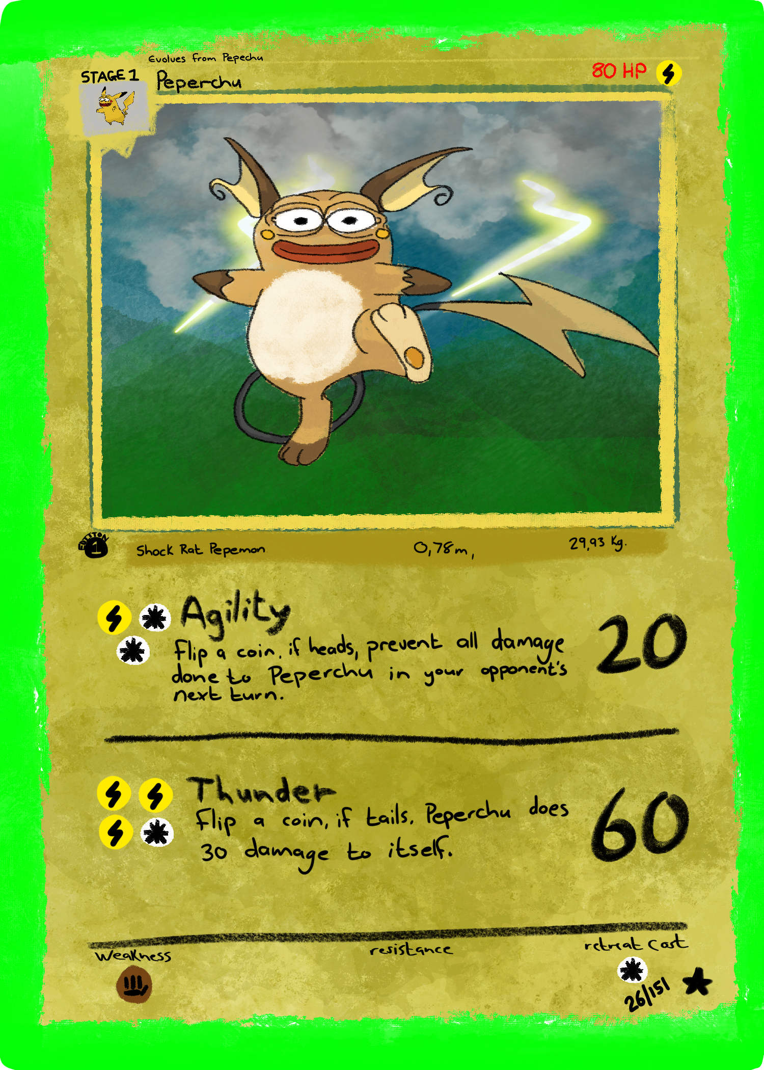 Peperchu