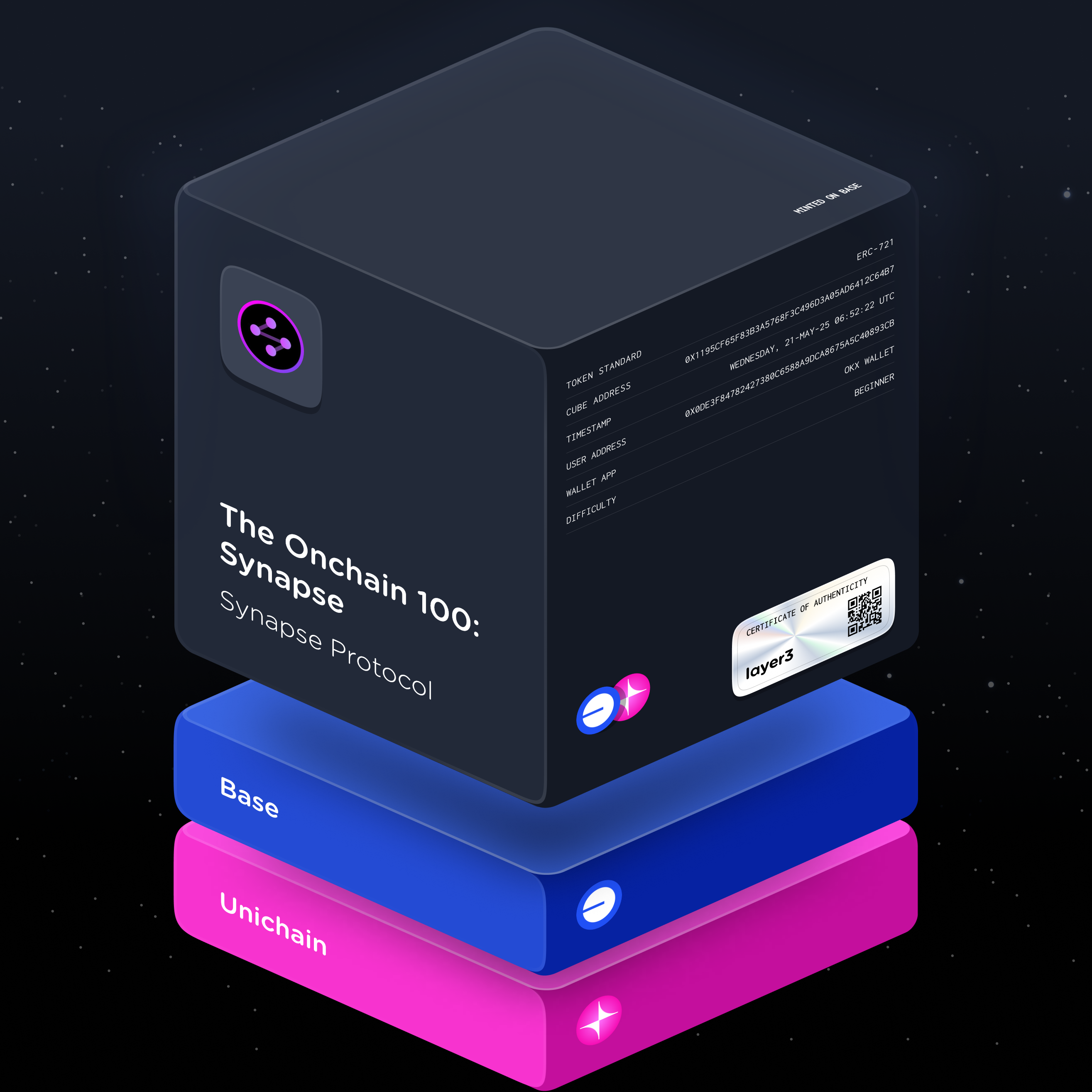 The Onchain 100: Synapse