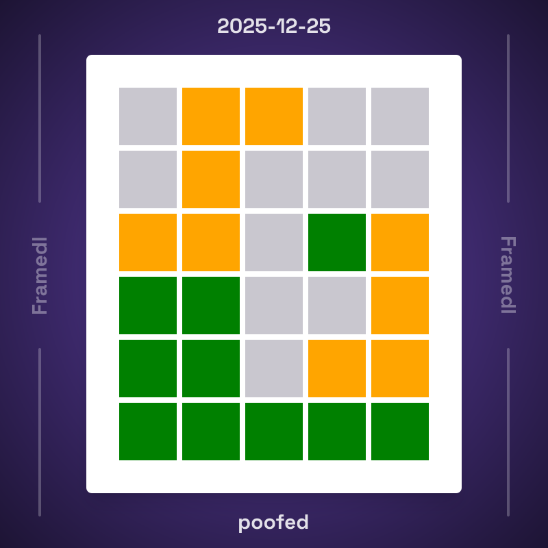 Framedl 2025-12-25