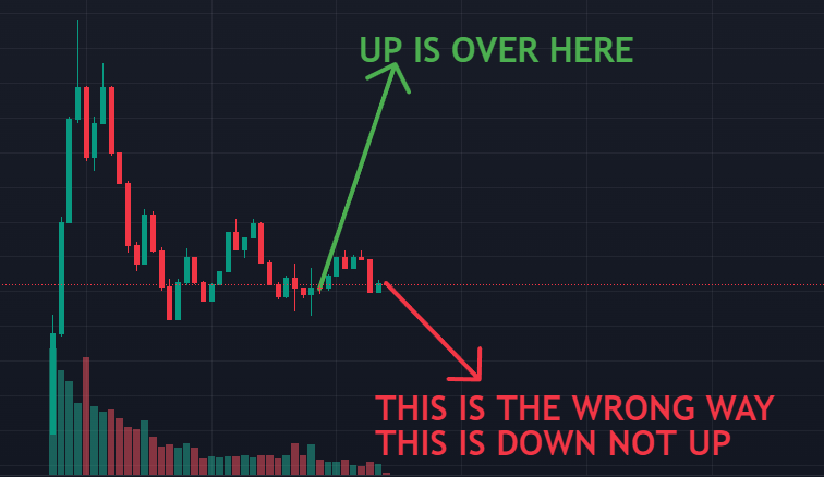 UP TUTORIAL