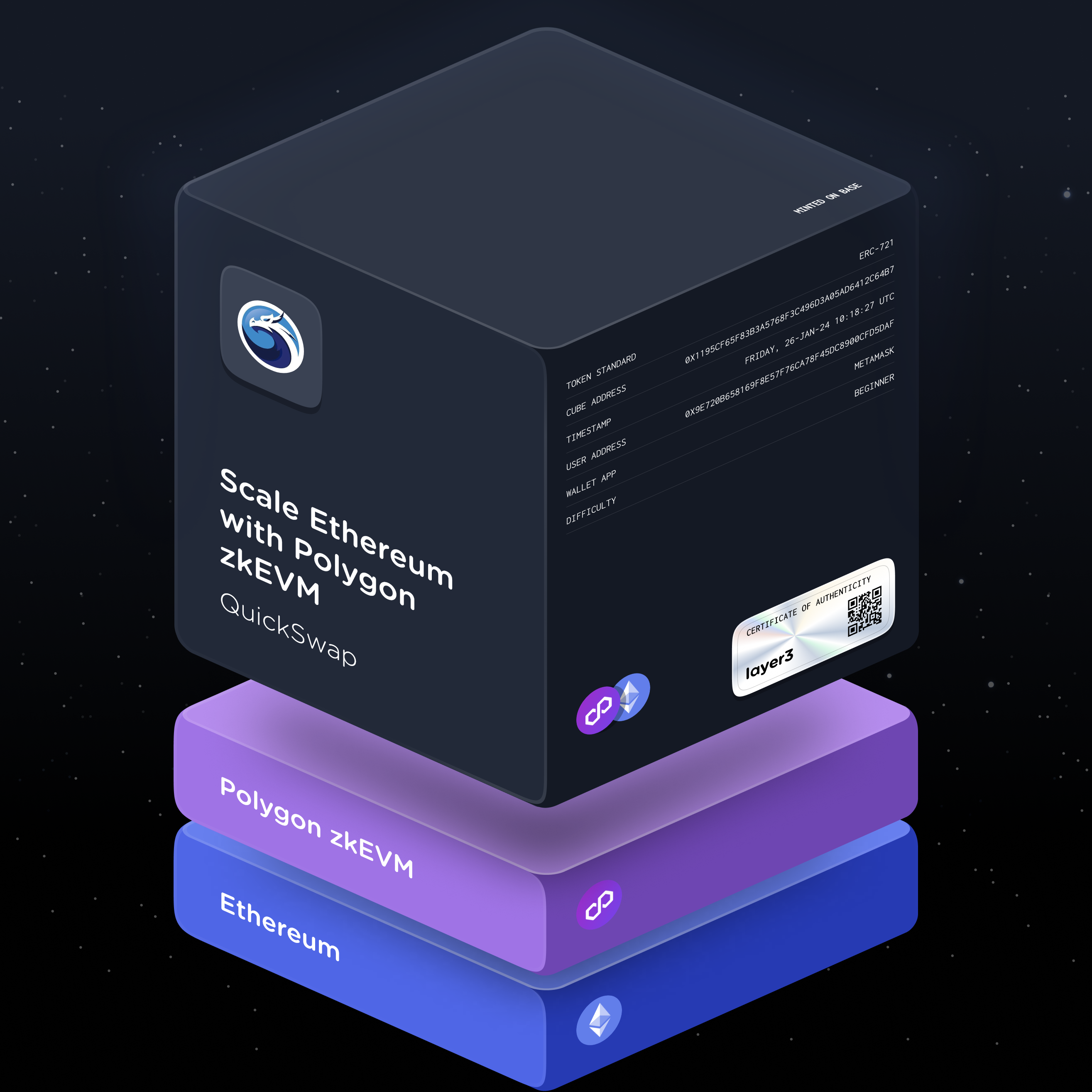 Scale Ethereum with Polygon zkEVM