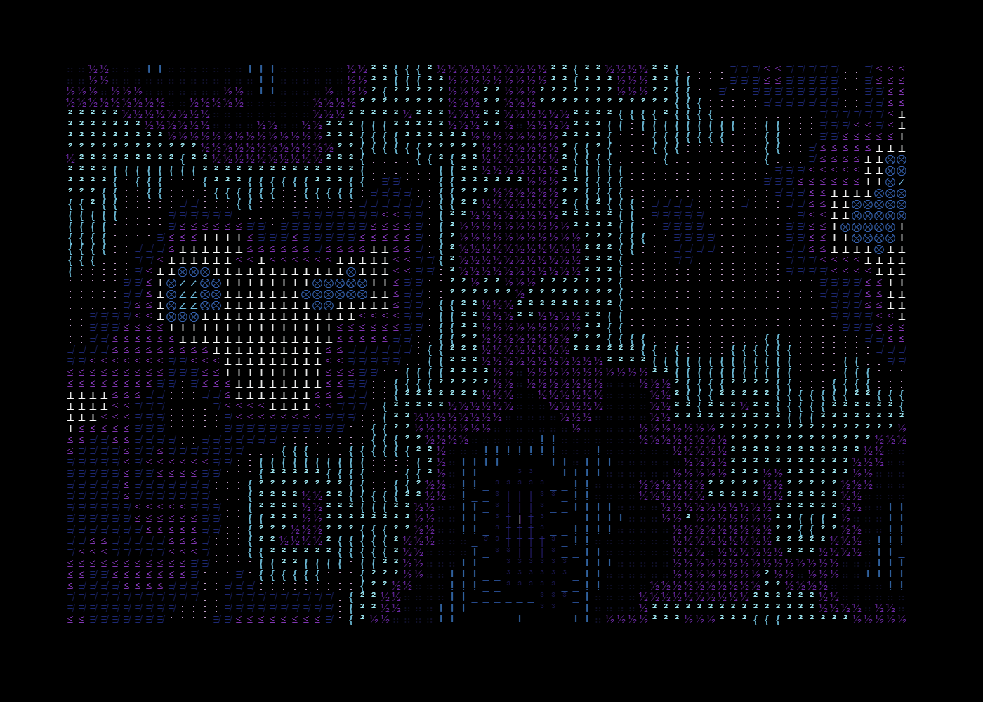 Noise  using ASCII characters