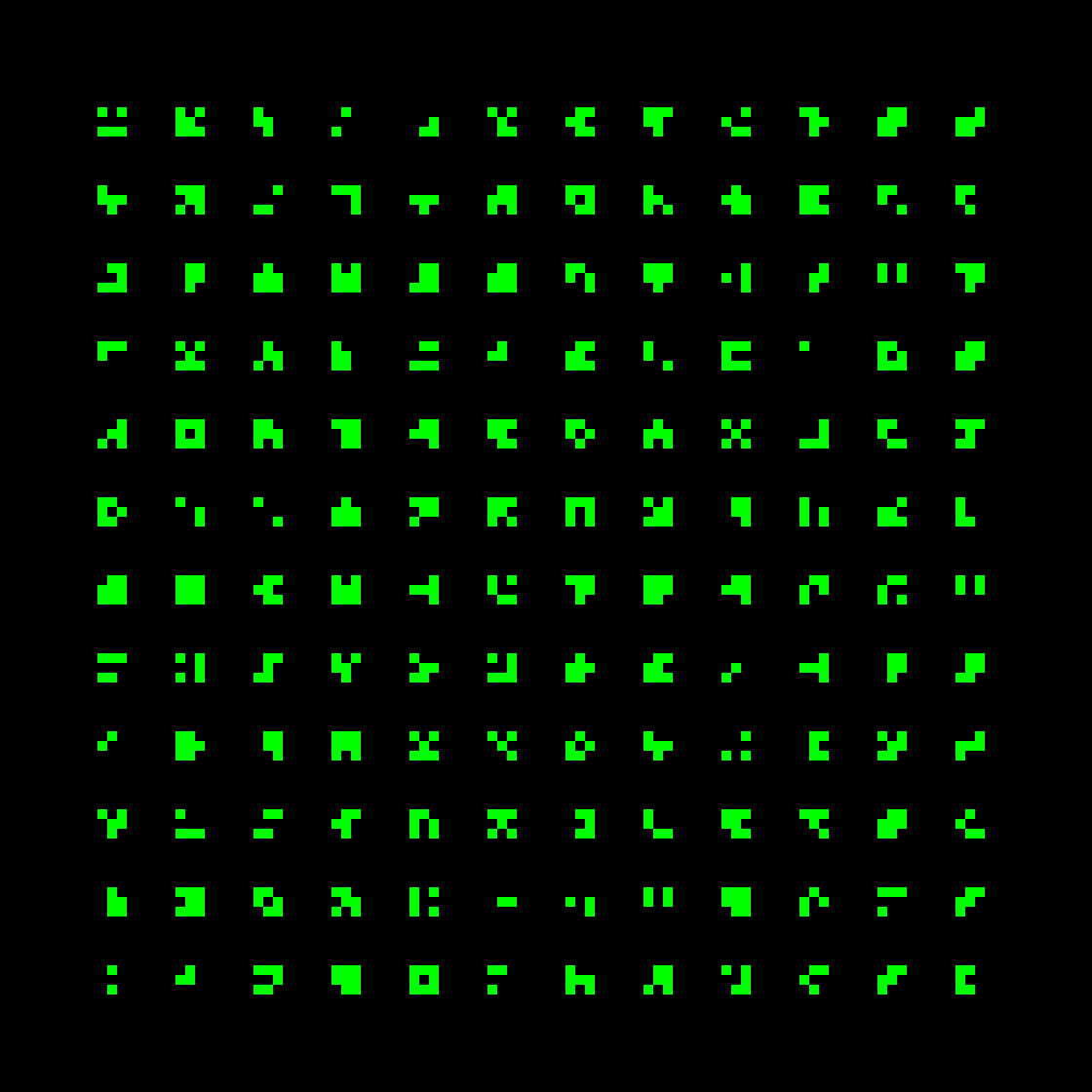 glyph #2300