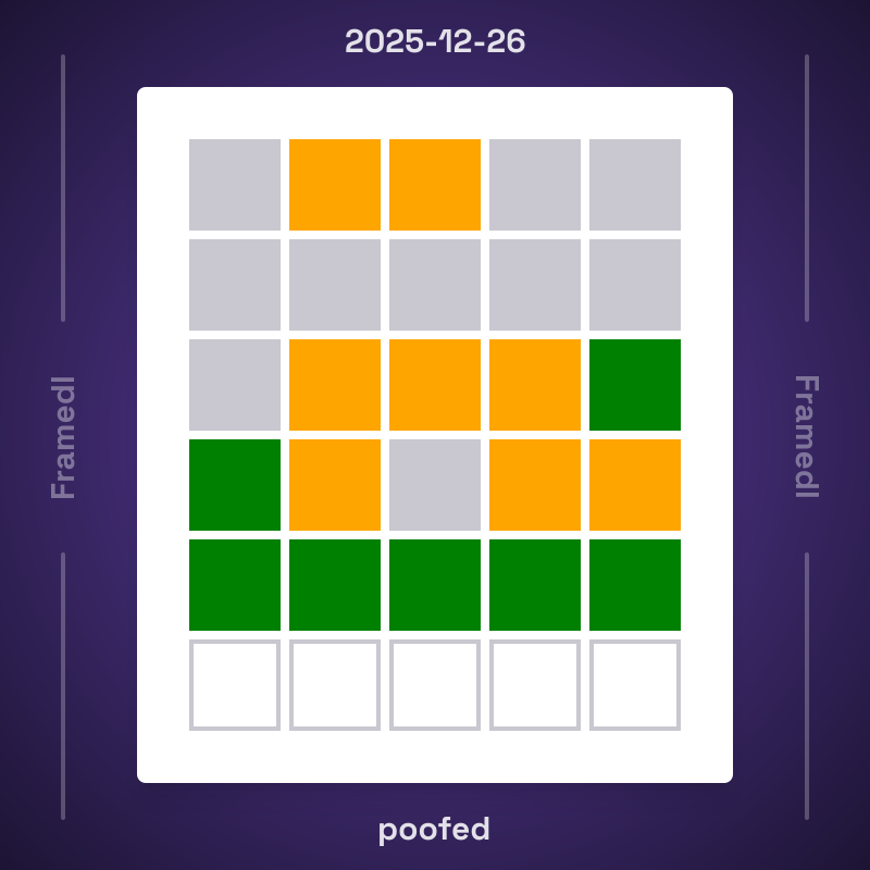 Framedl 2025-12-26
