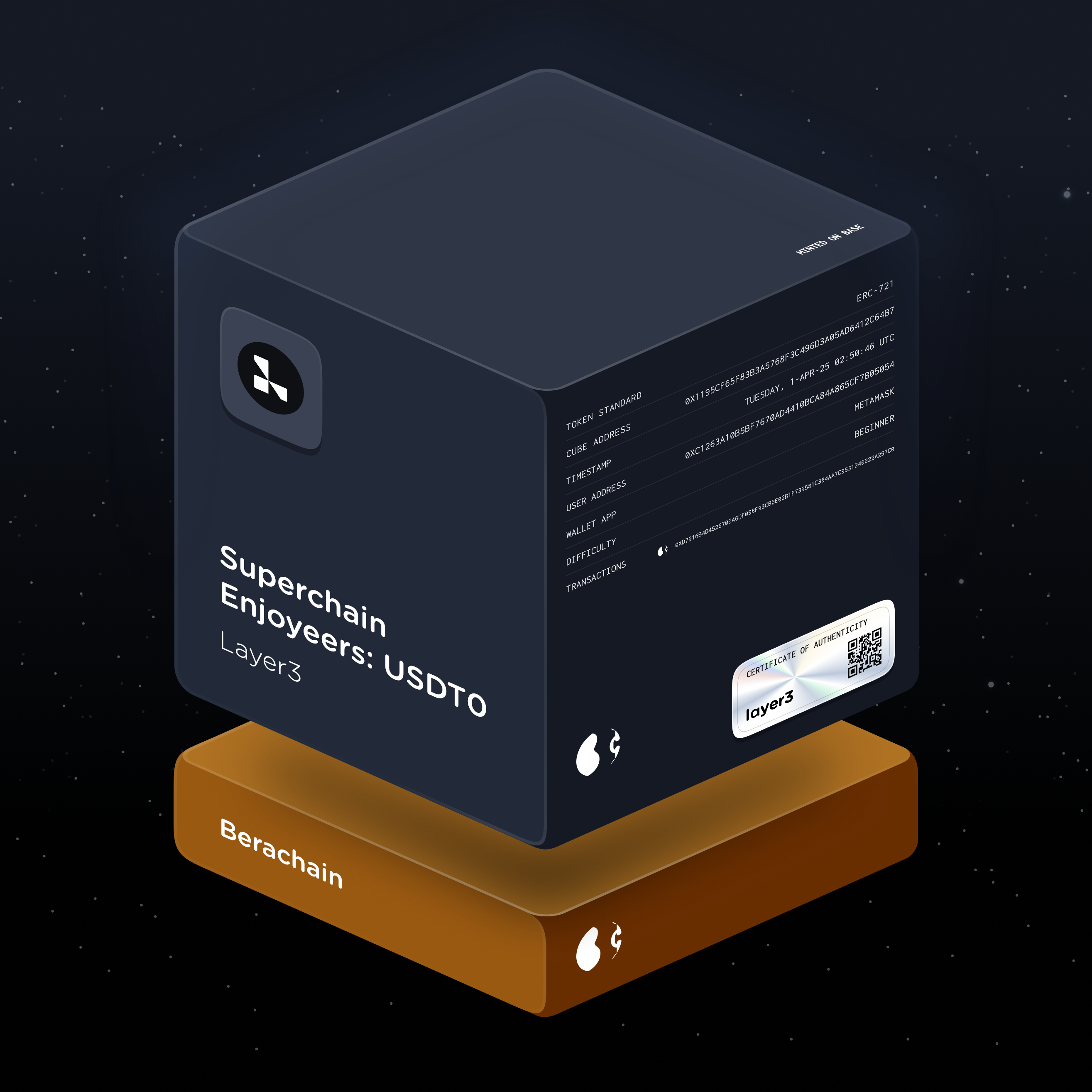 Superchain Enjoyeers: USDT0
