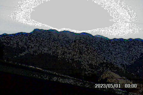 Palm Springs Sunset