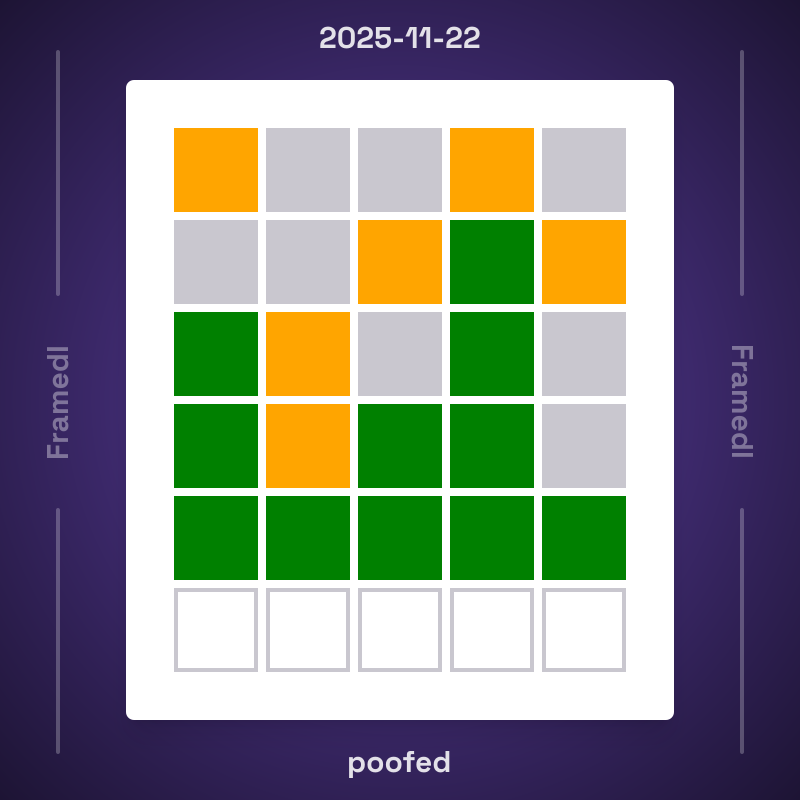 Framedl 2025-11-22