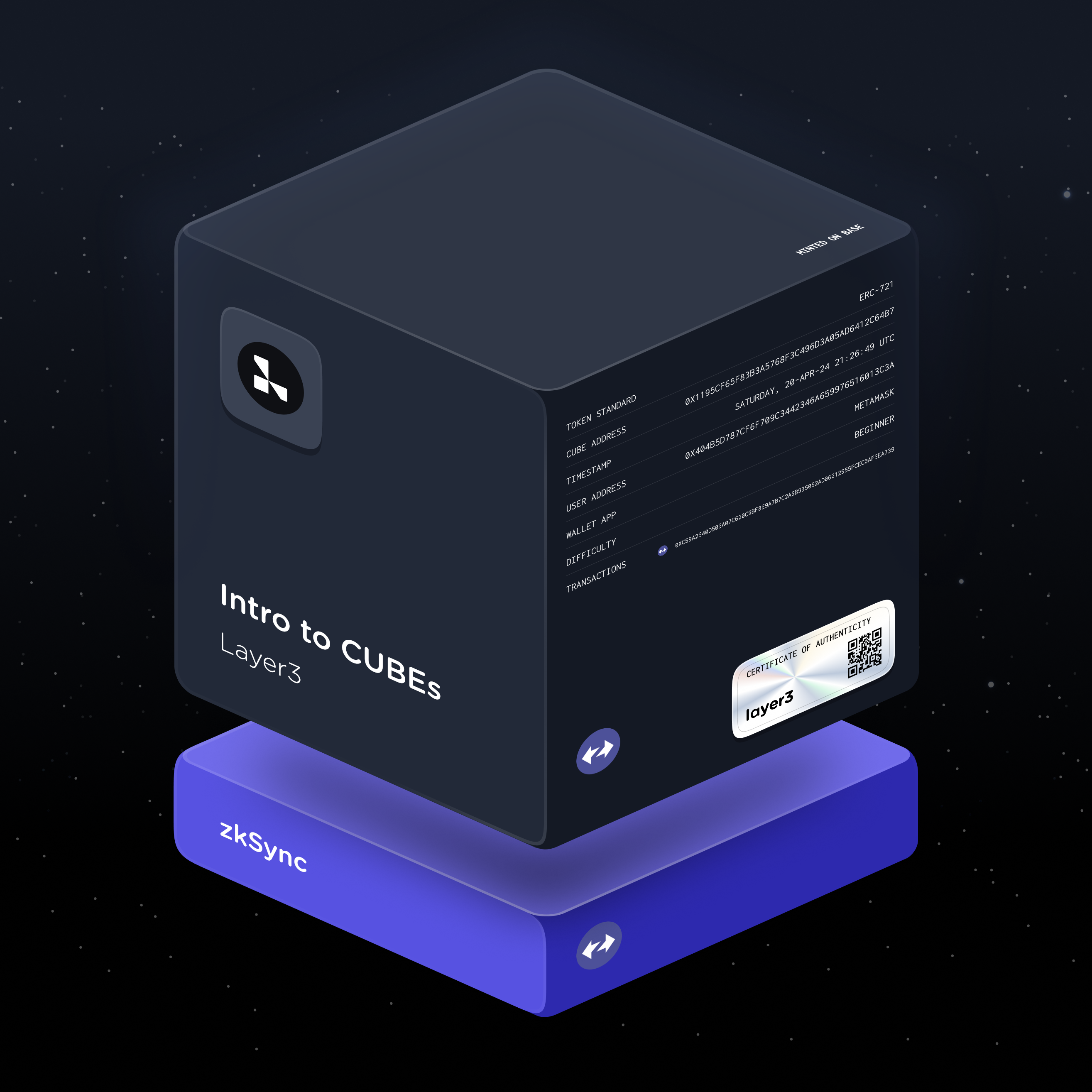 Intro to CUBEs