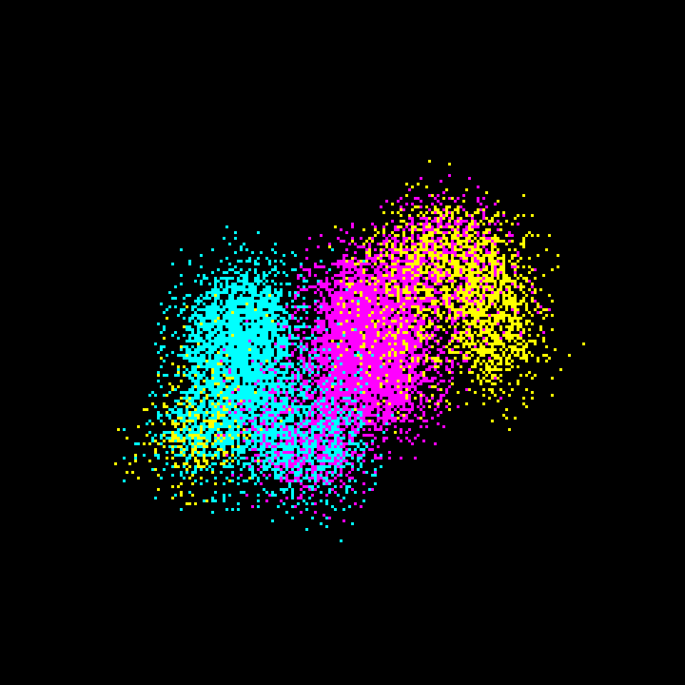 Neo Squiggle #3316