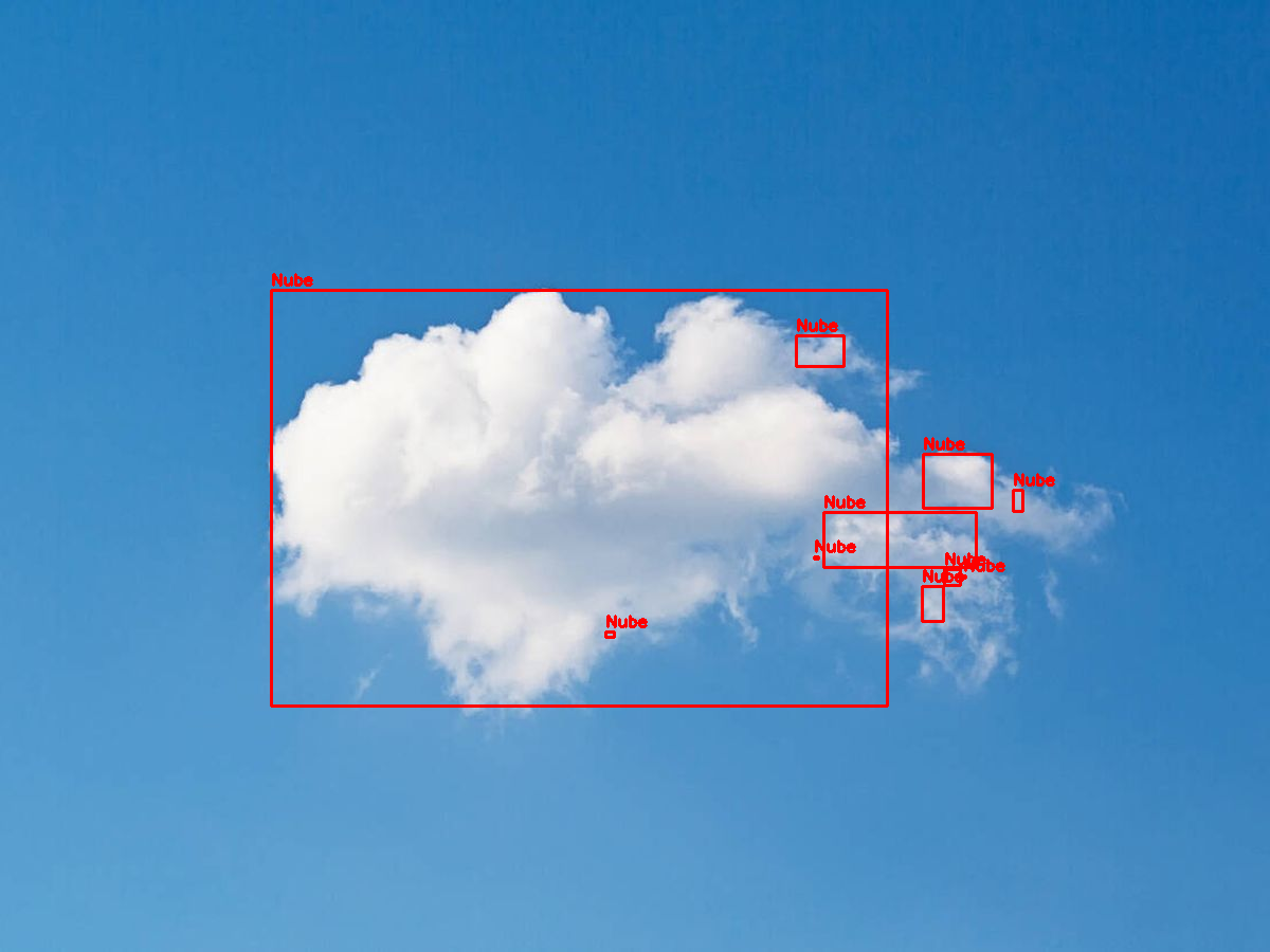 Nube