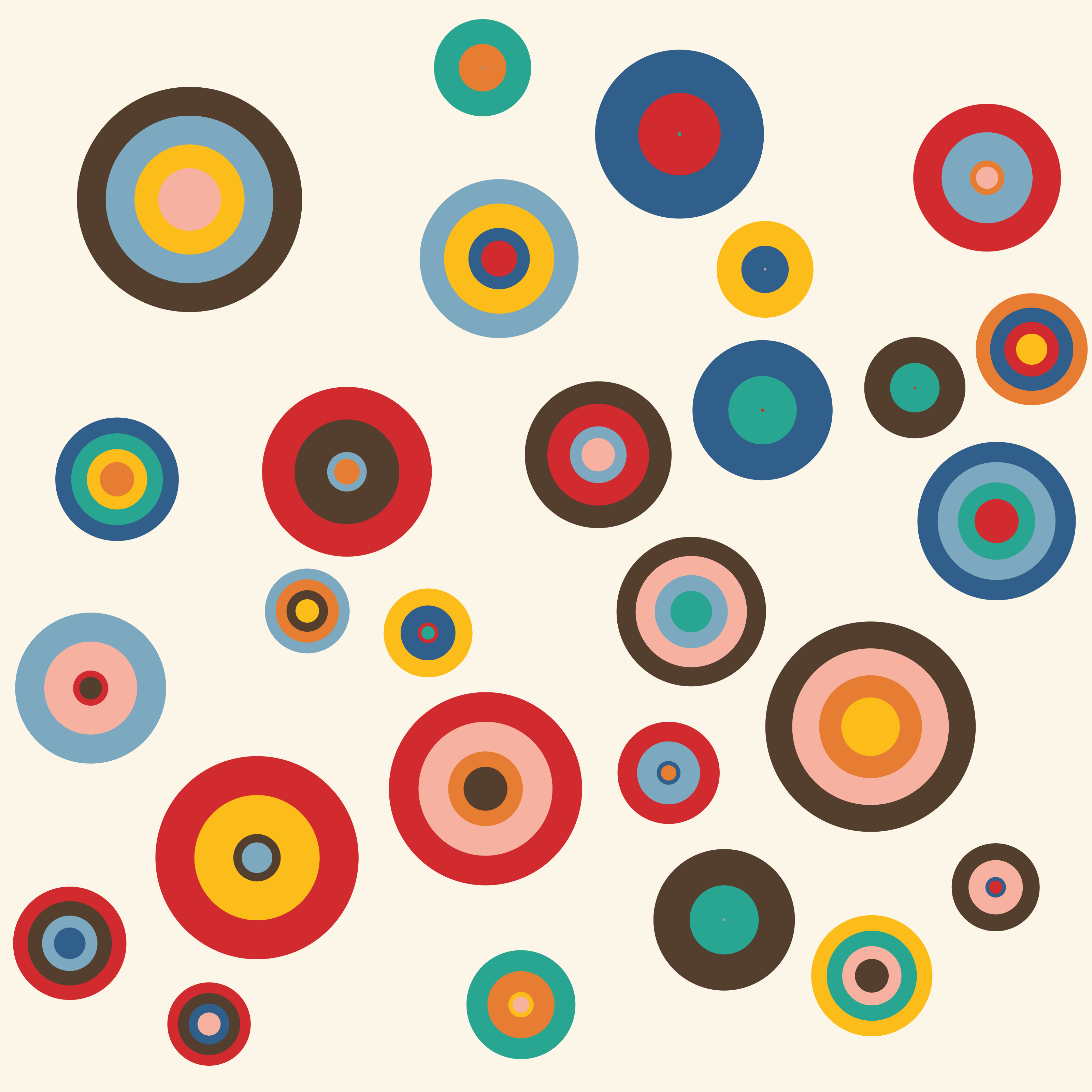 Circular #886