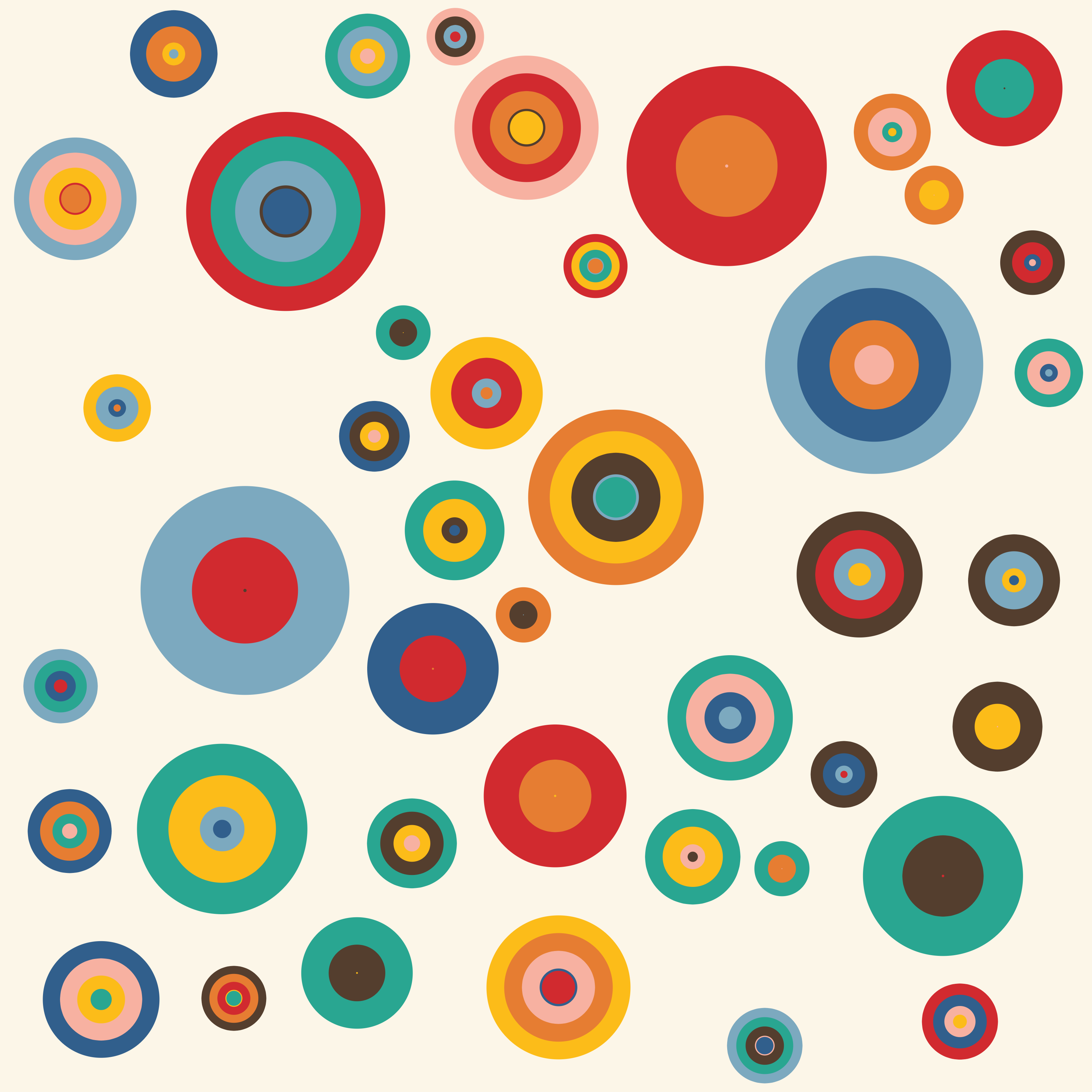 Circular #657