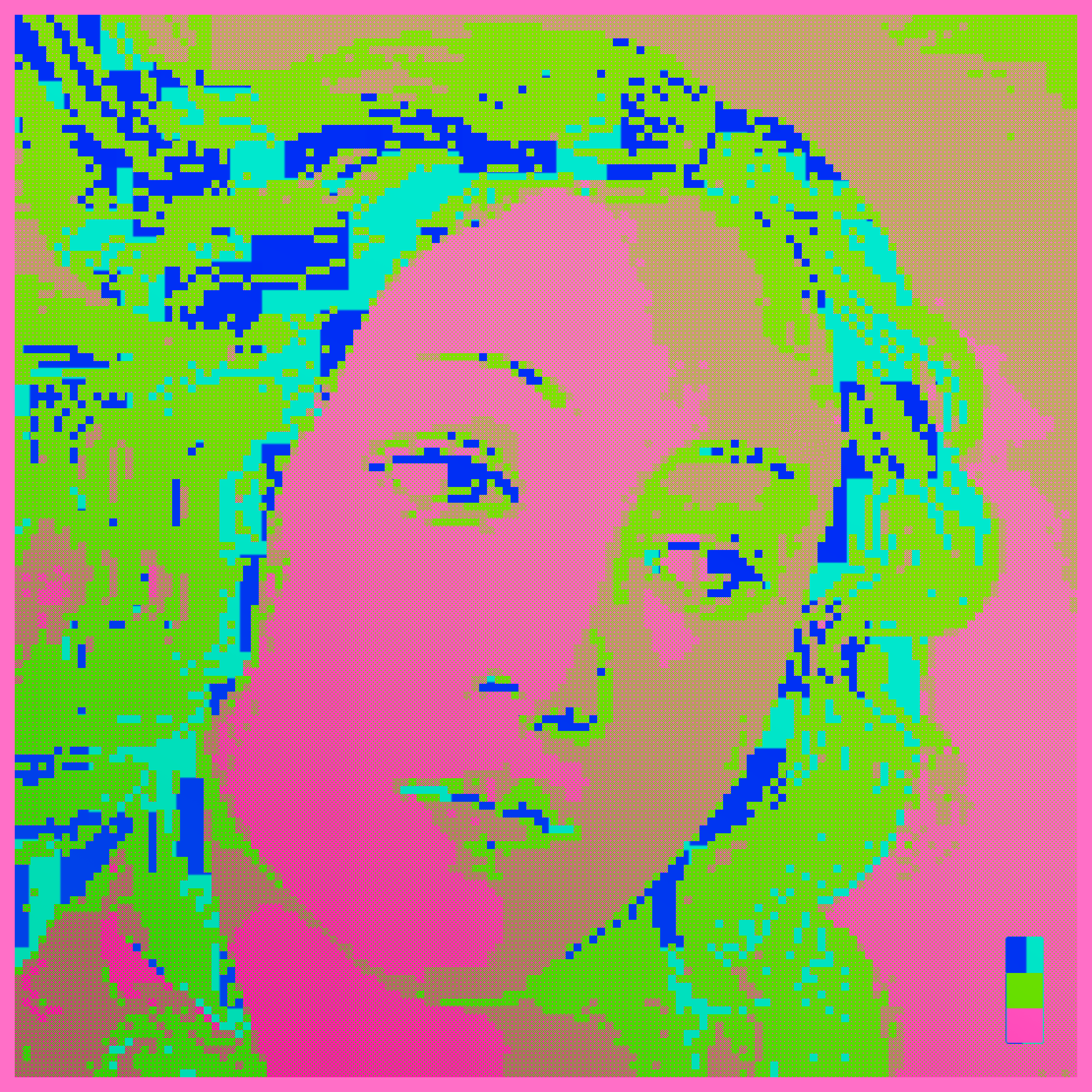 Venus Aspect