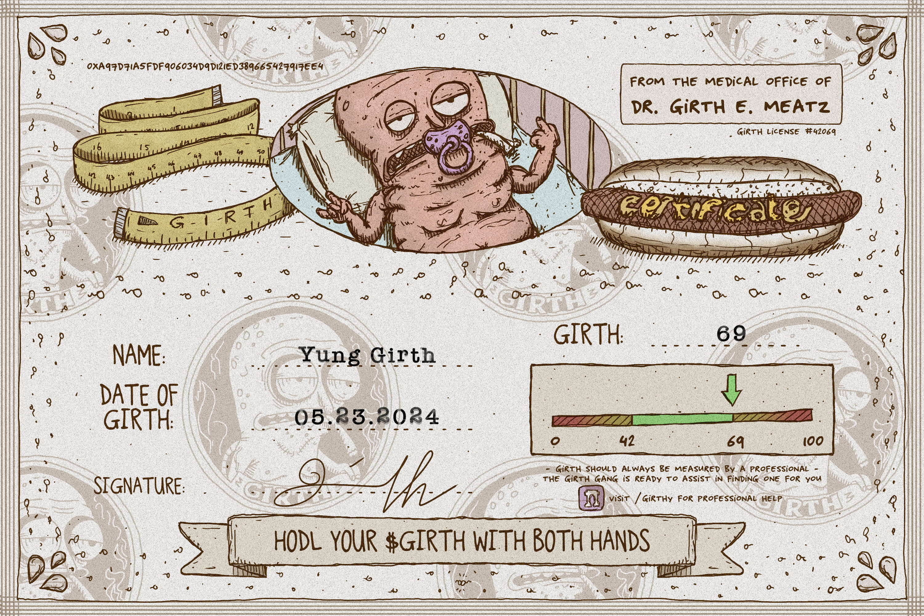 Certificate of Girth