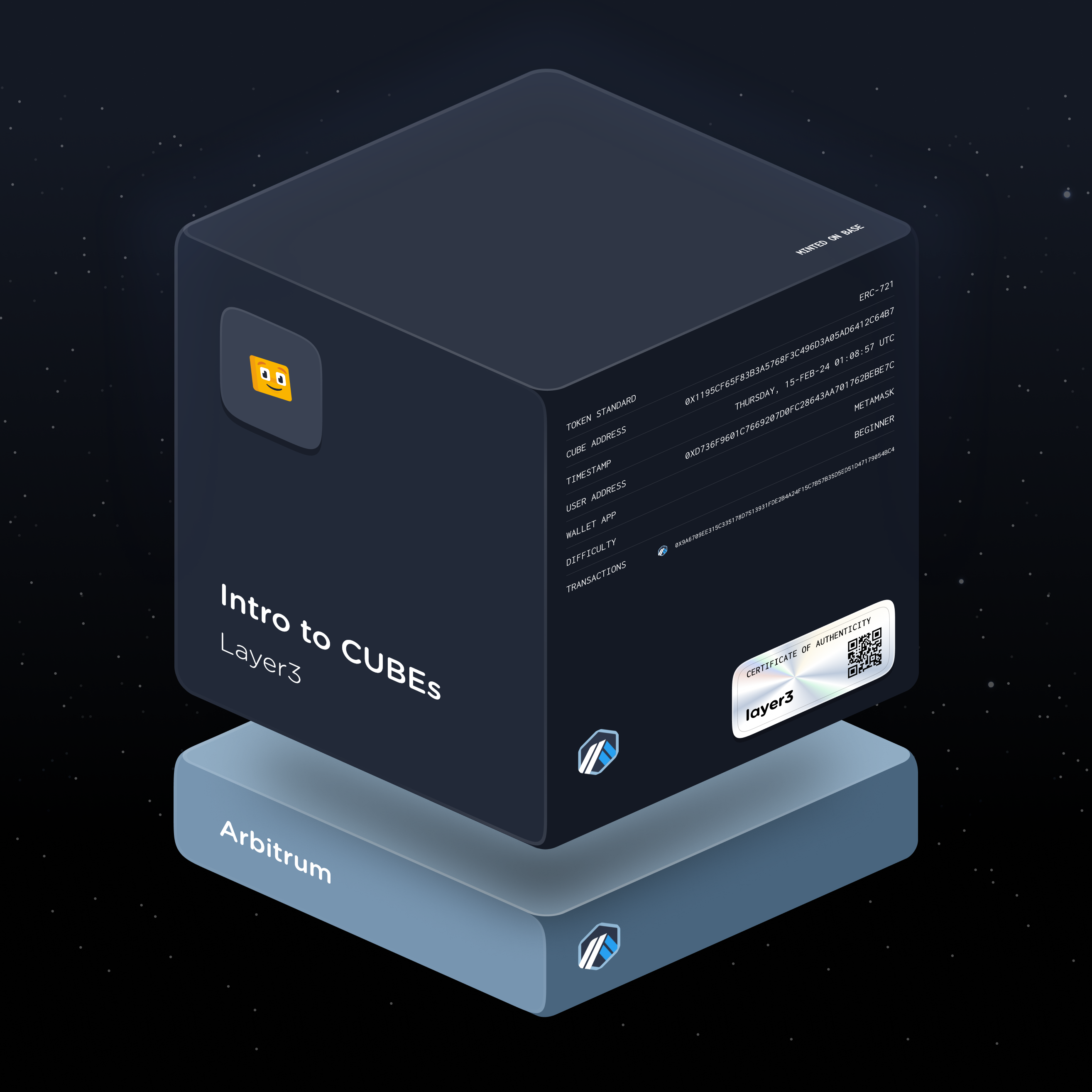 Intro to CUBEs