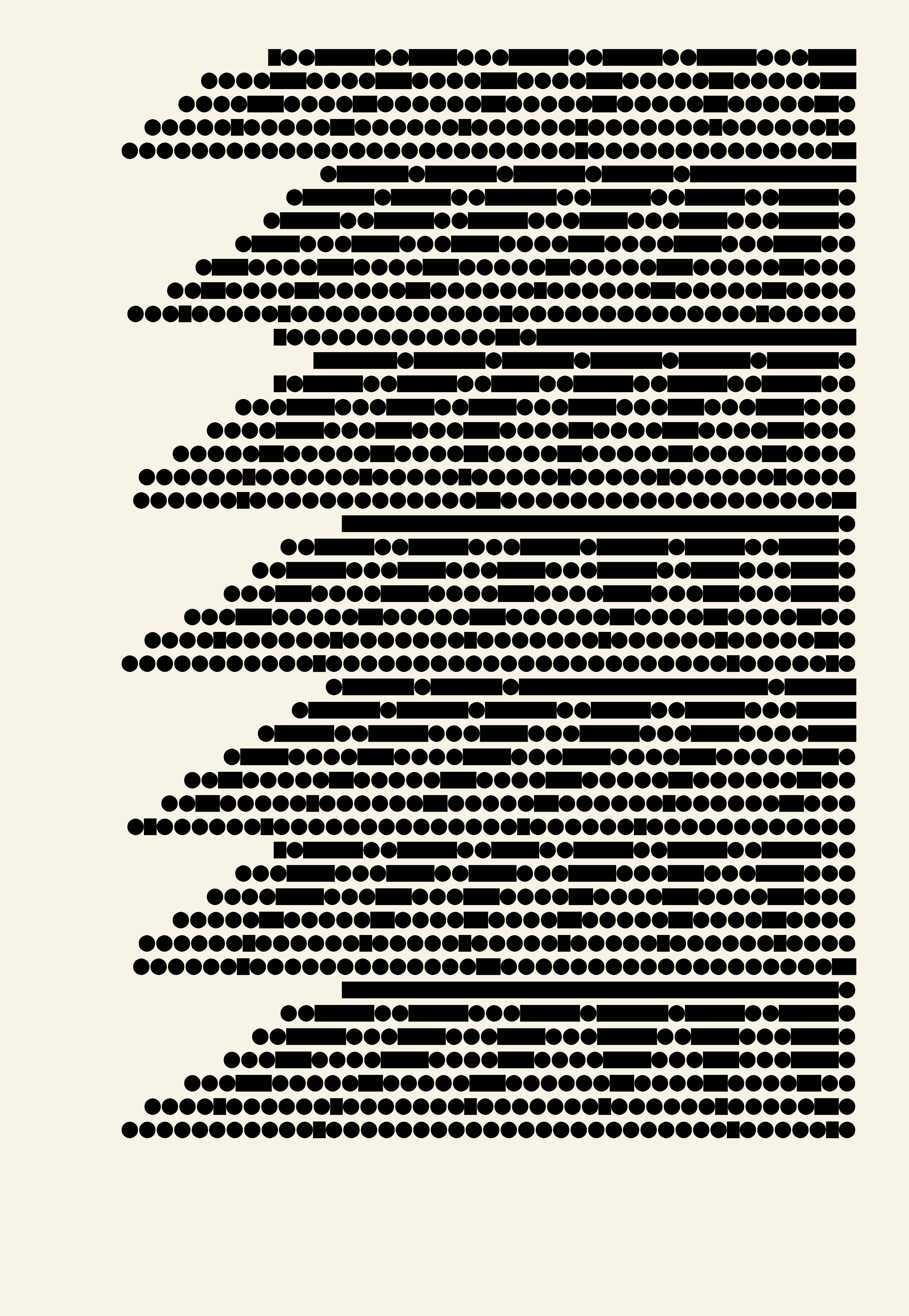 (A Lack of) Calibrati⬤n II