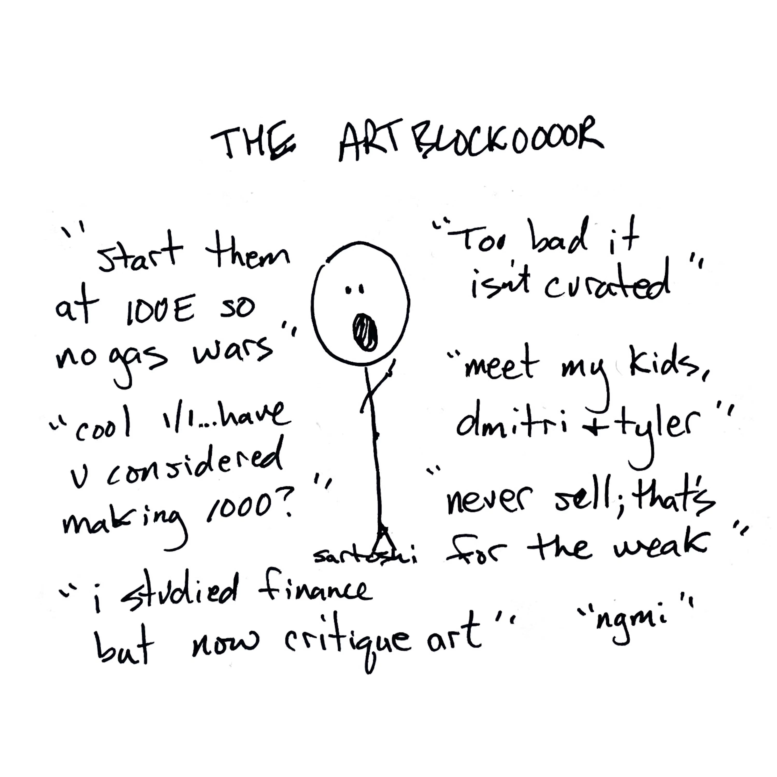 The Artblockoooor