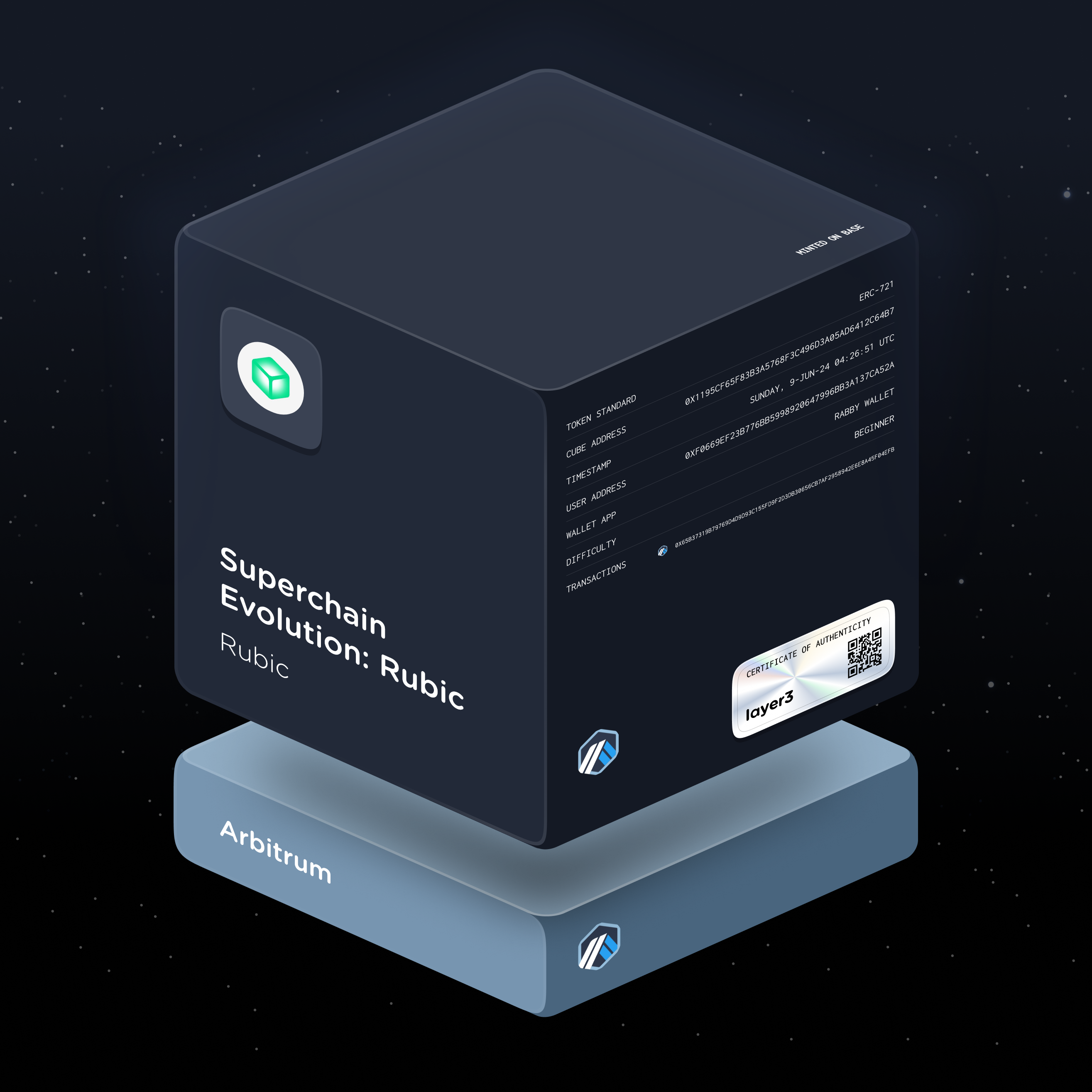 Superchain Evolution: Rubic
