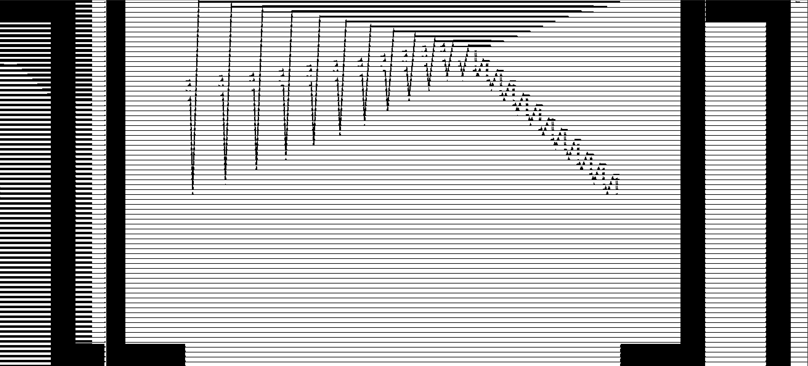 ZIGMAD (PLAINSONG)