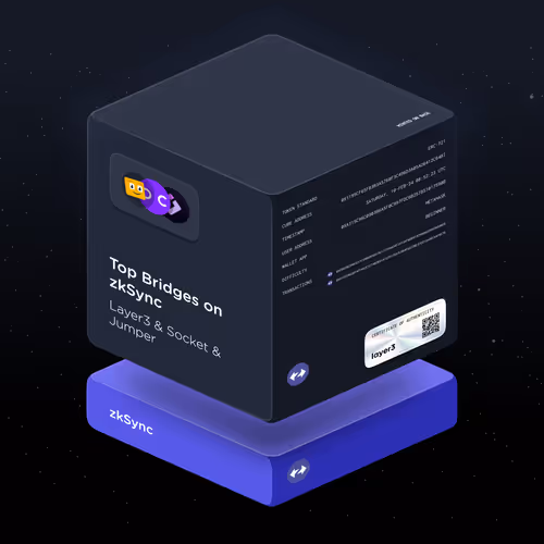 Top Bridges on zkSync