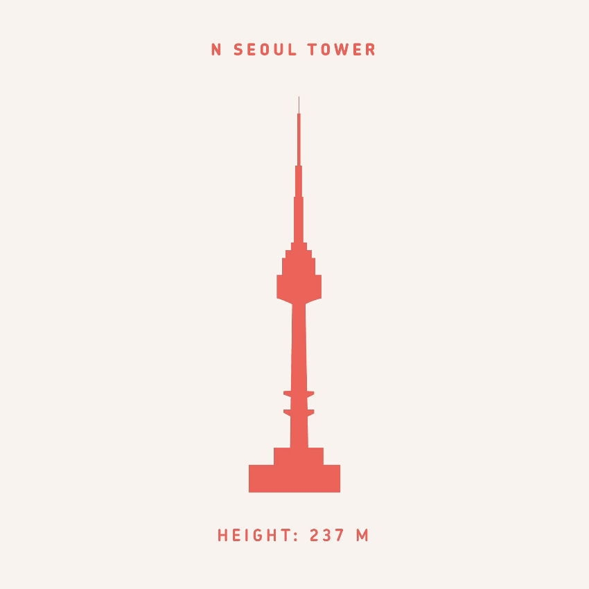N Seoul Tower