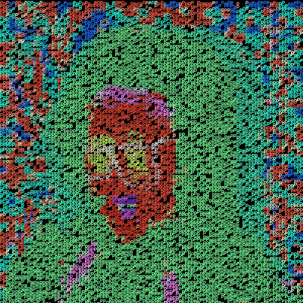 Click ASCII by 0xsh#4302
