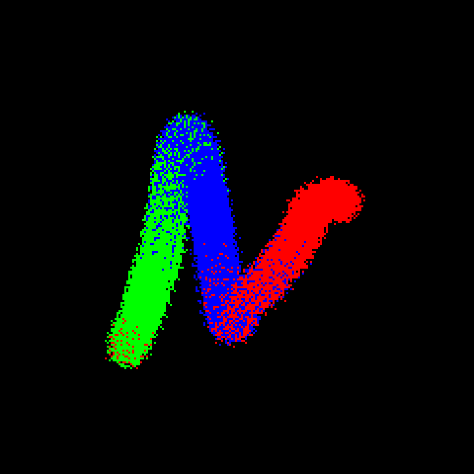 Neo Squiggle #3175