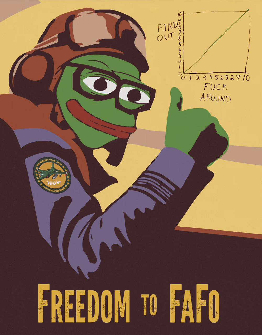 6529 Rememes  15/999