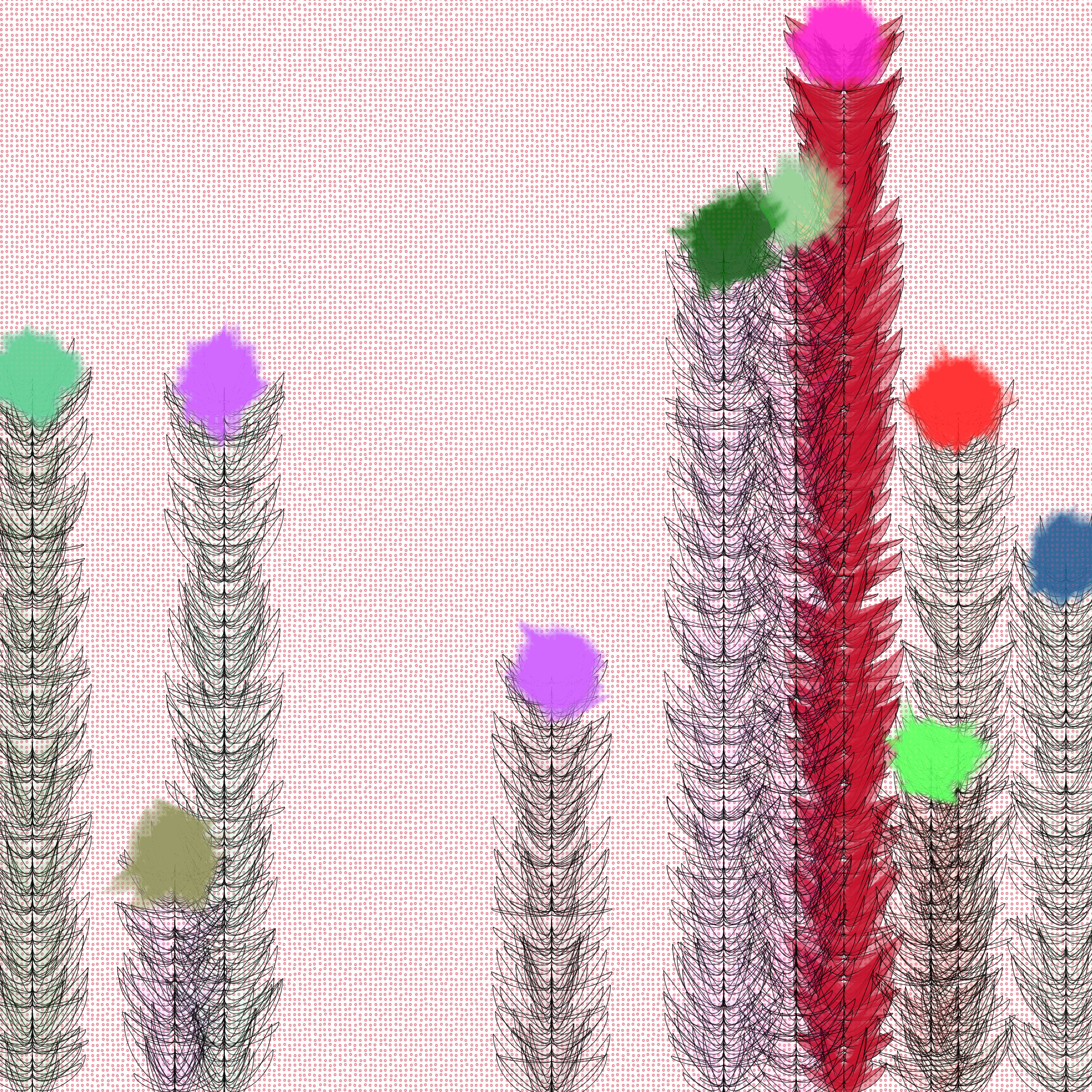 simple tests
