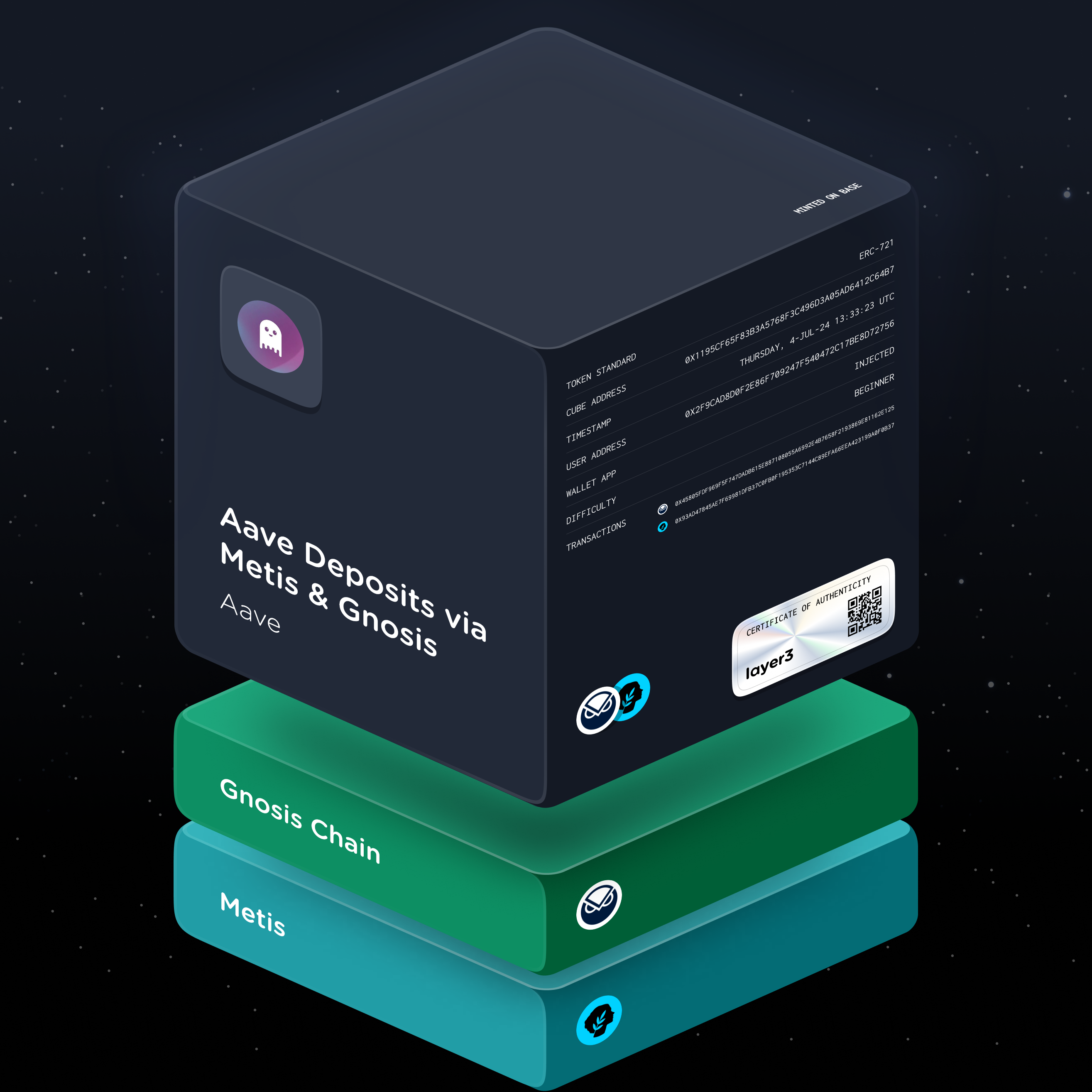 Aave Deposits via Metis & Gnosis