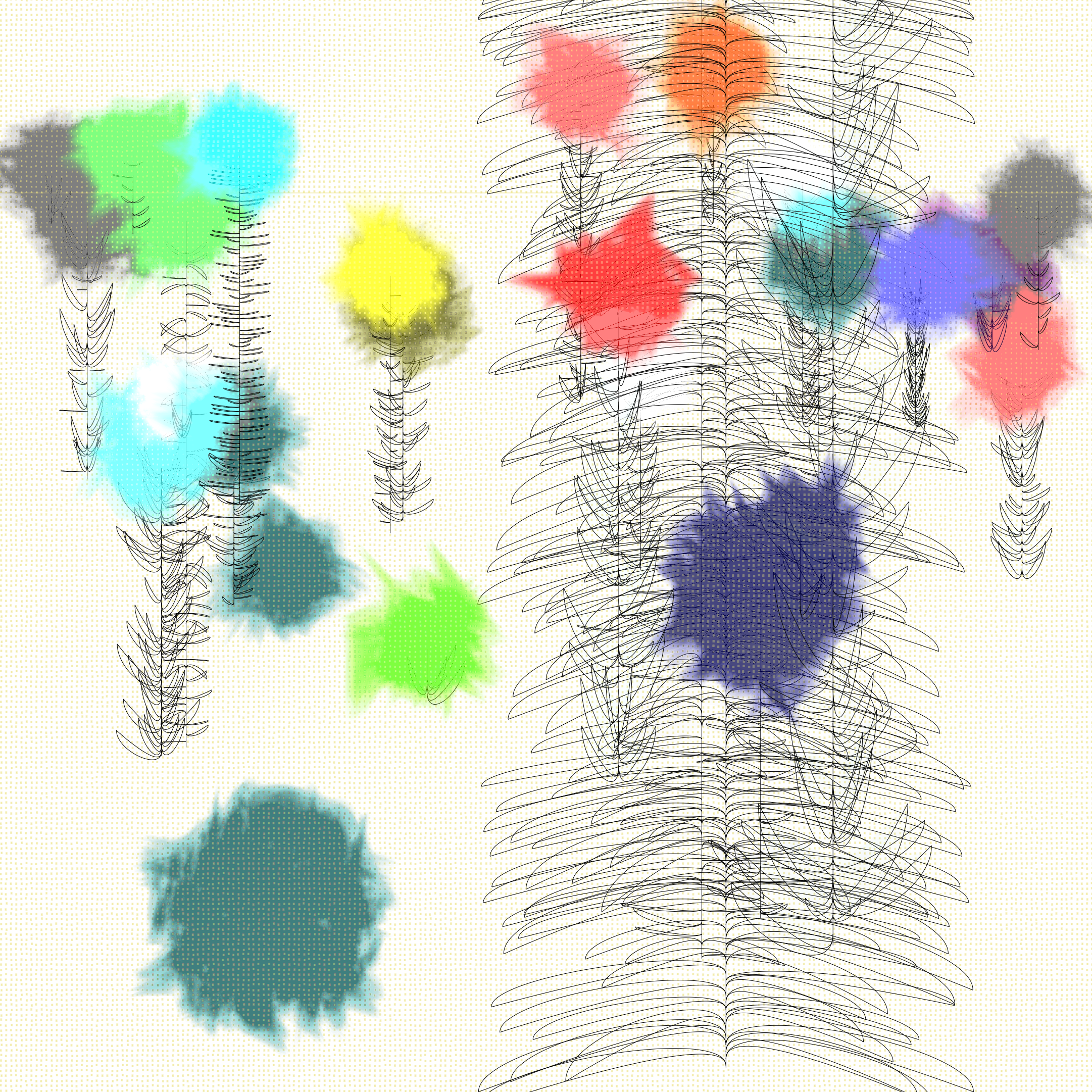 parametric growth tests