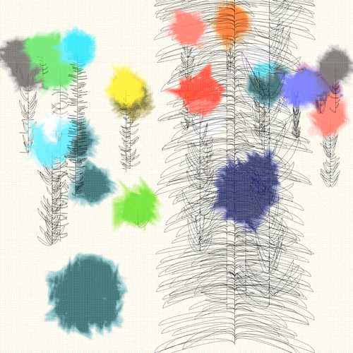 parametric growth tests
