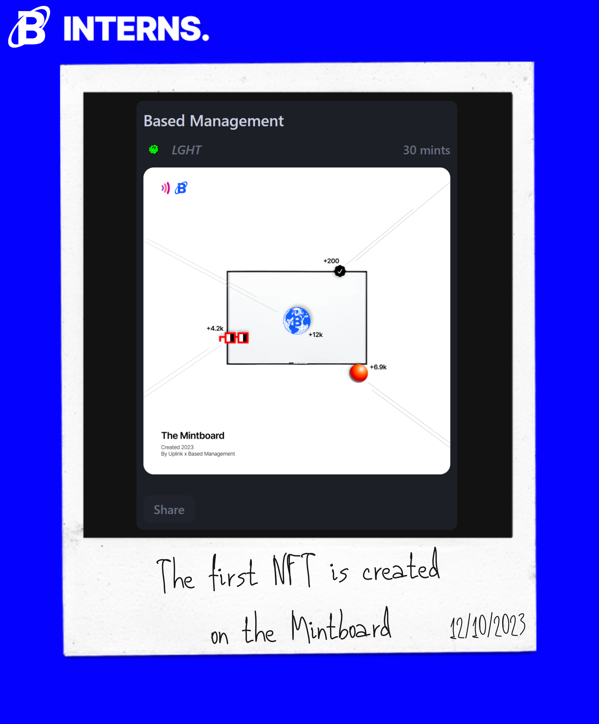Based Management  9