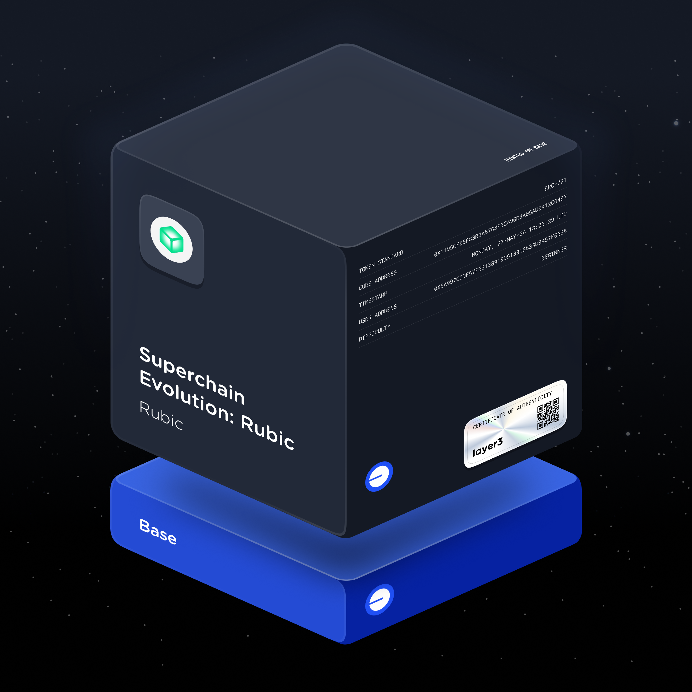 Superchain Evolution: Rubic
