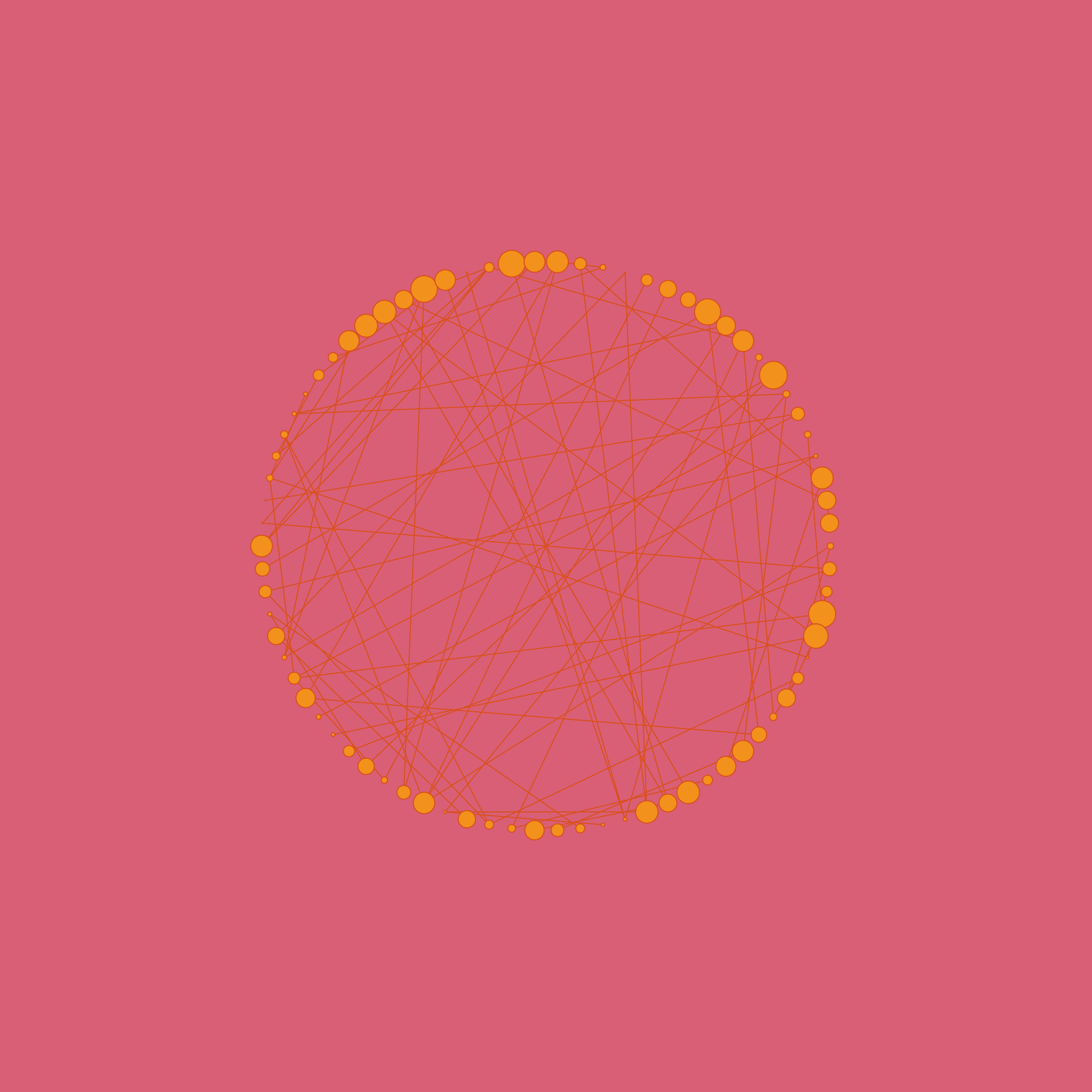 nodevvorthy #109