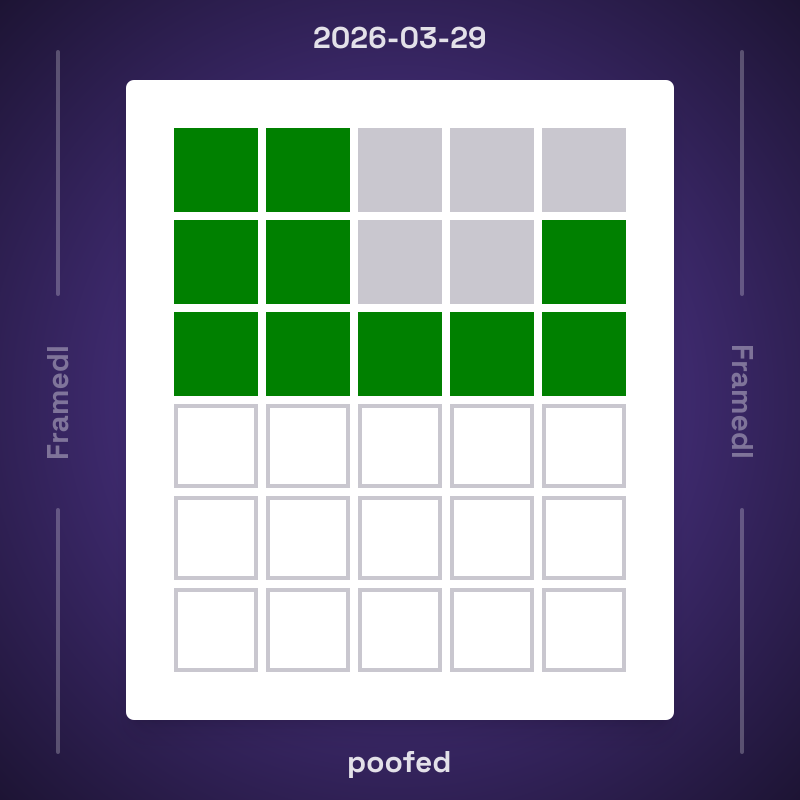 Framedl 2026-03-29