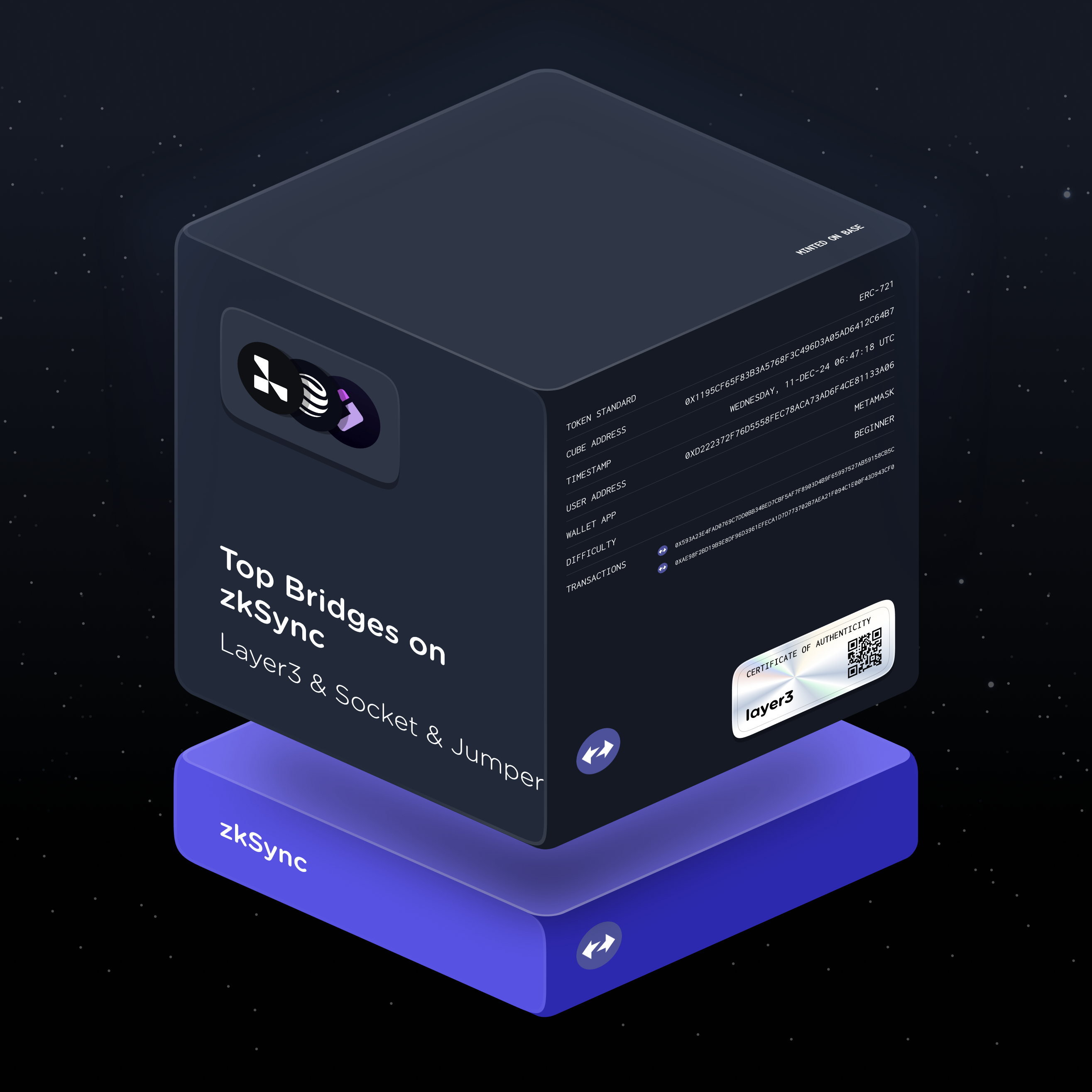 Top Bridges on zkSync