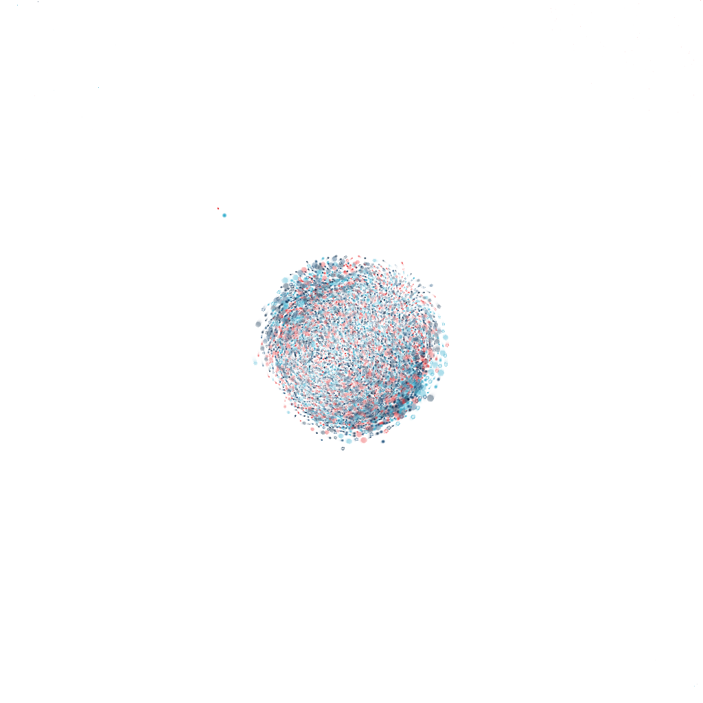 Ephemeral Cohesion