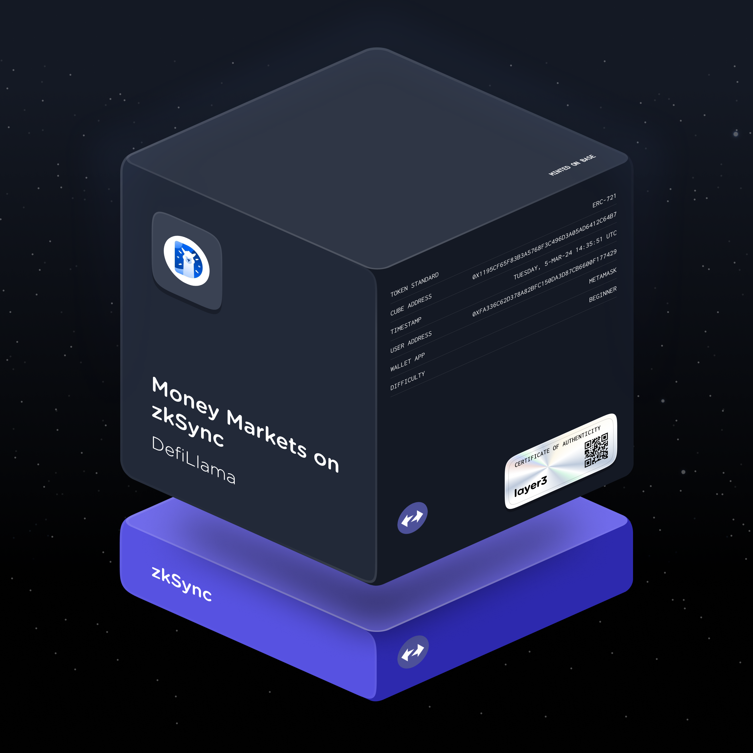 Money Markets on zkSync
