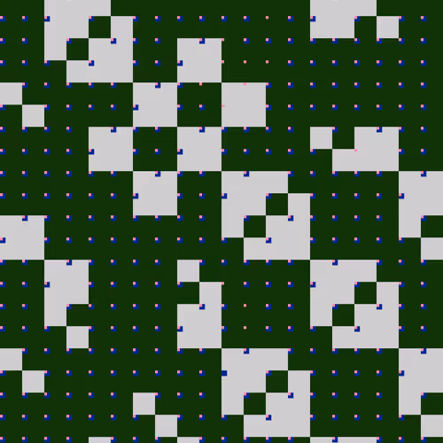 05-03-2025 - practice