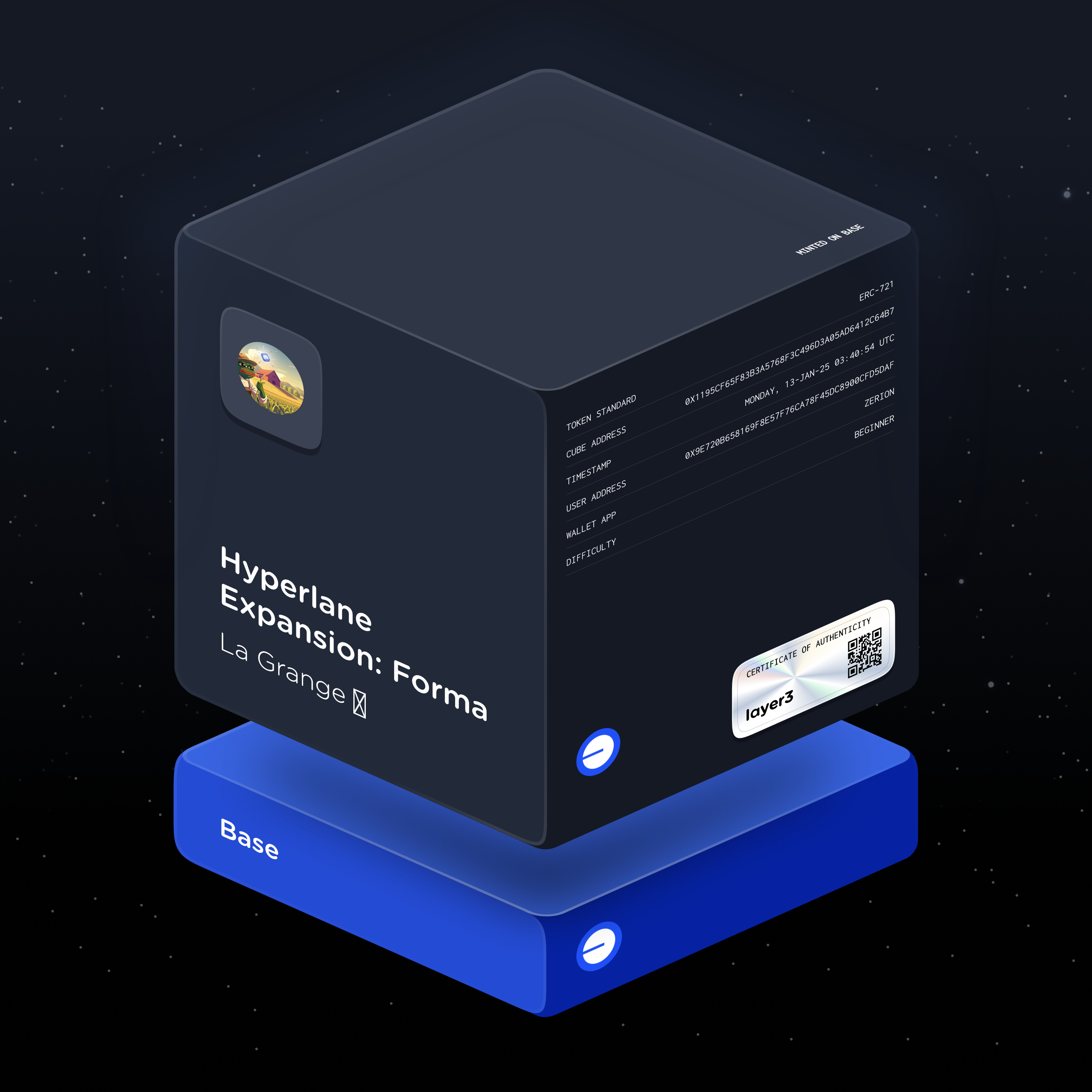 Hyperlane Expansion: Forma