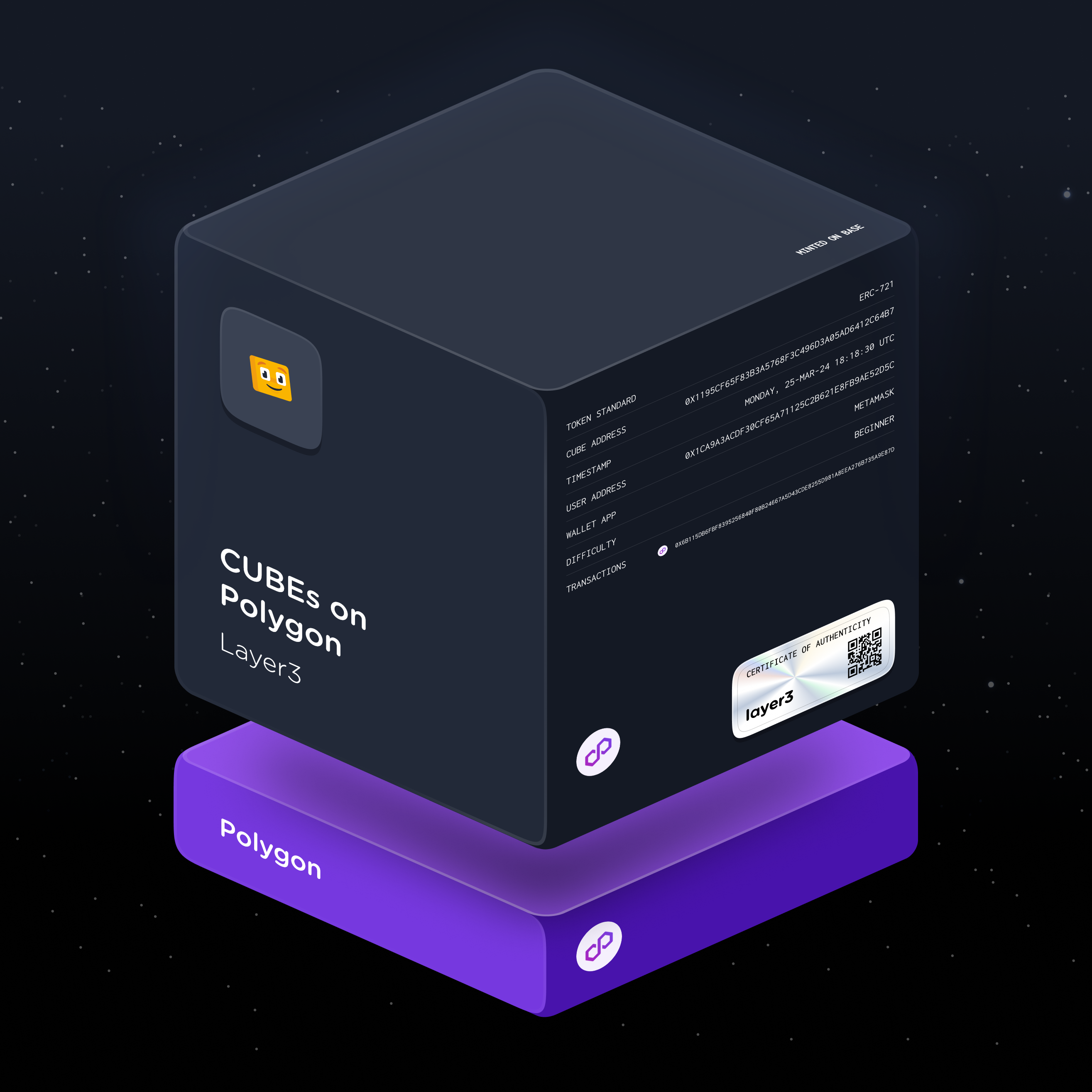 CUBEs on Polygon