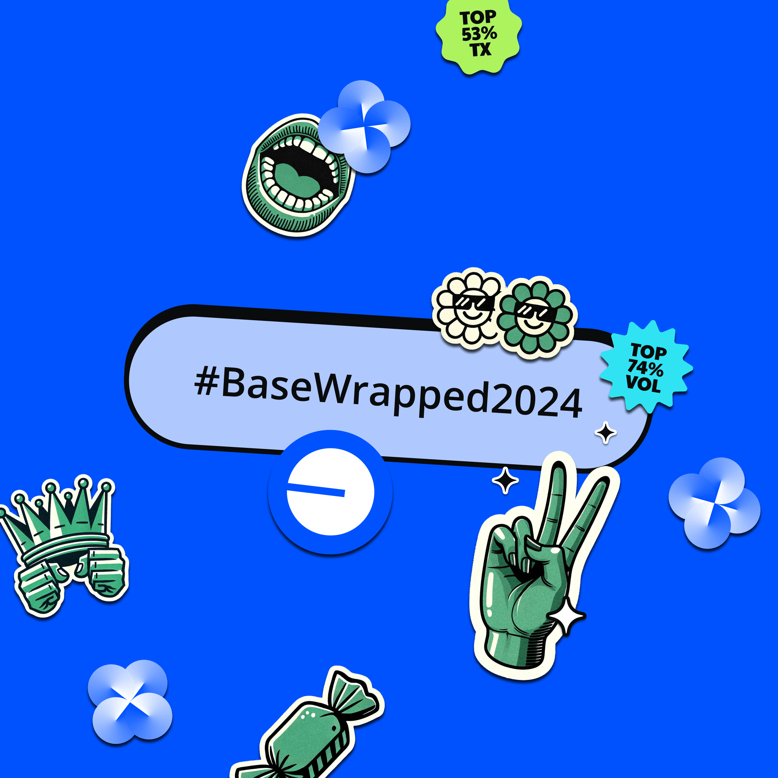 piercedcat.base.eth's BaseWrapped2024