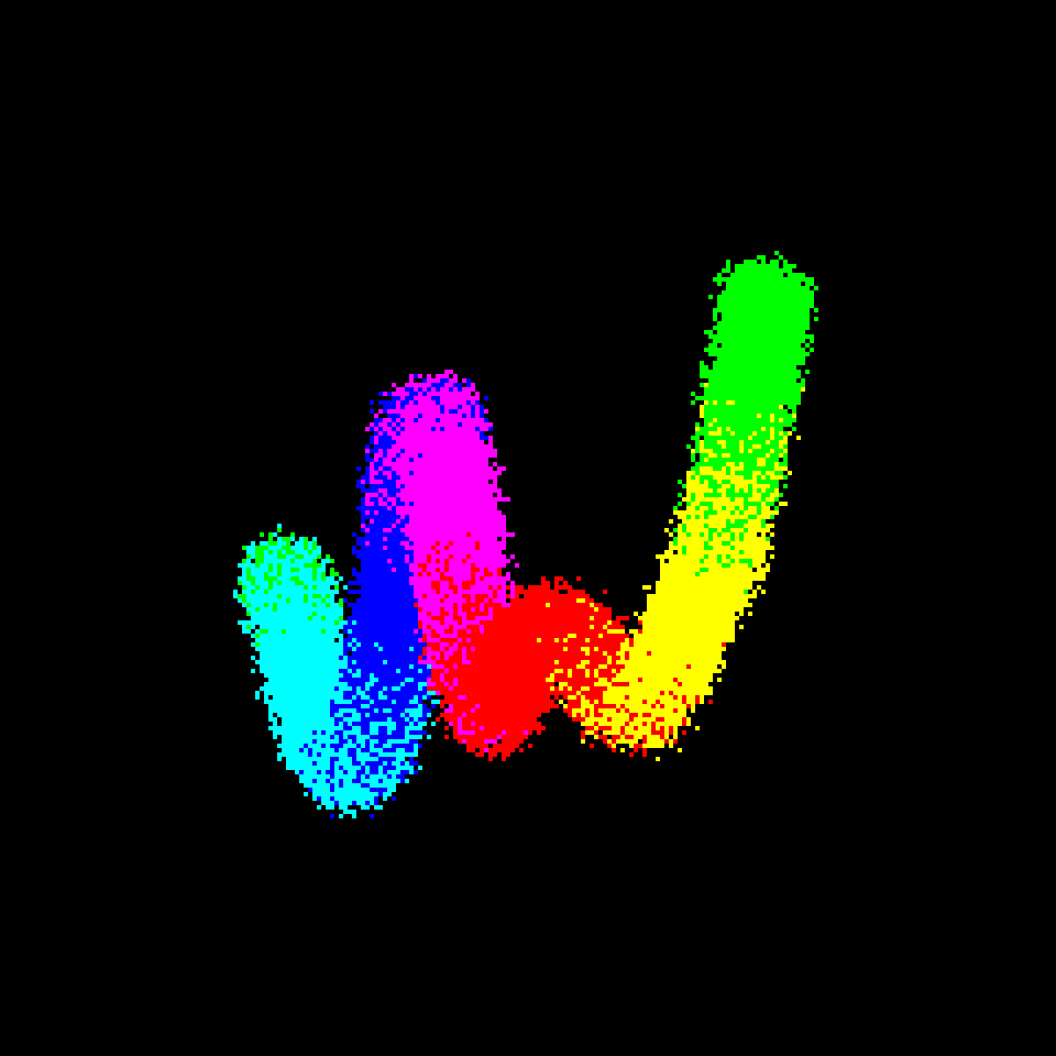 Neo Squiggle #2858
